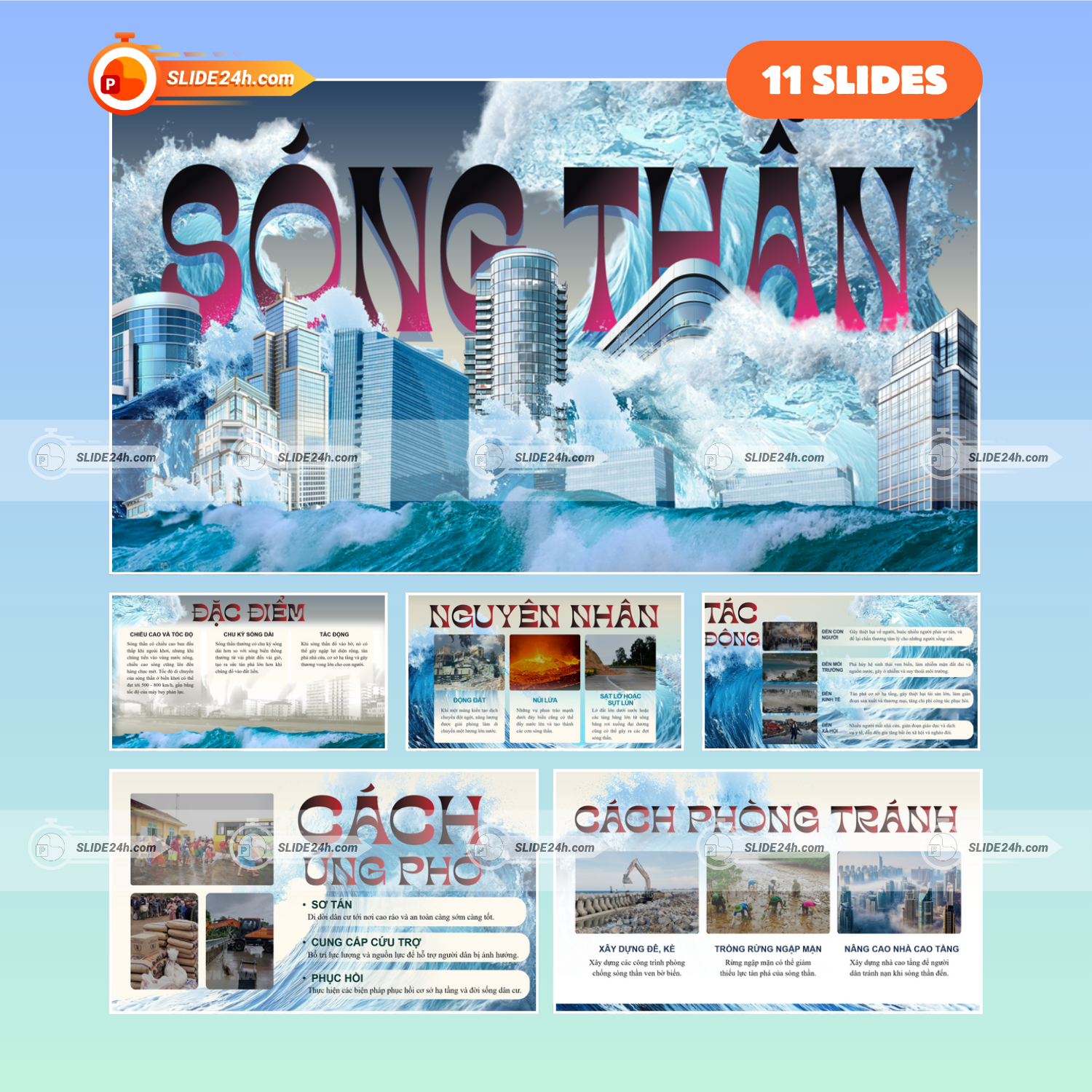 Slide Sóng Thần - Thảm Họa Tự Nhiên Từ Đại Dương thumbnail