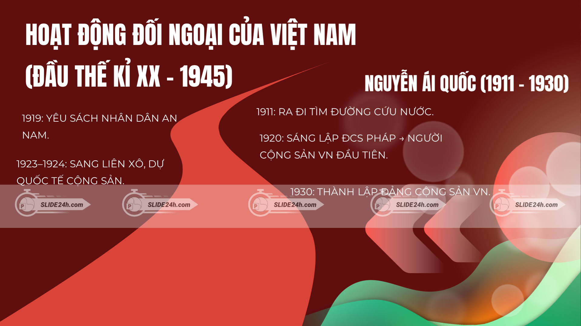 Bác ra đi tìm đường cứu nước
