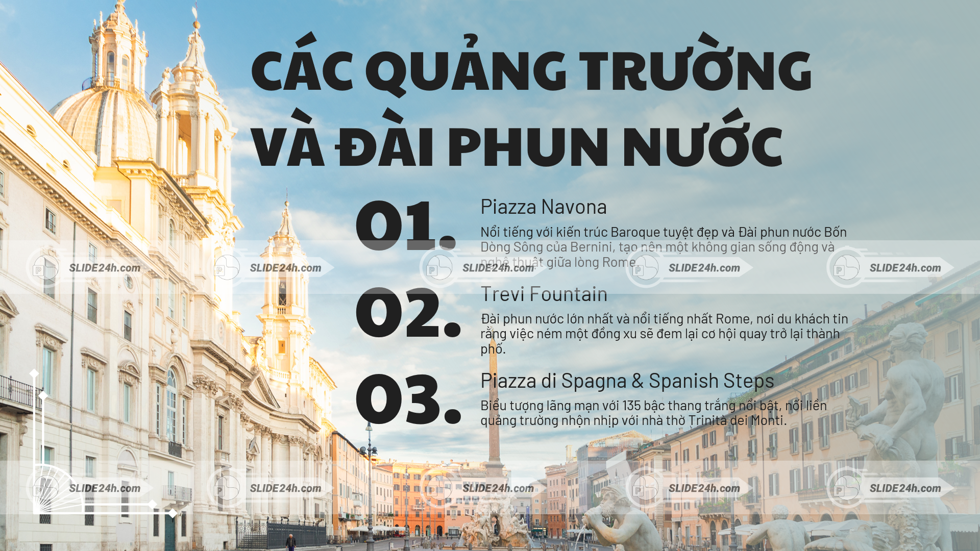 Các quảng trường và đài phun nước nổi tiếng ở Rome