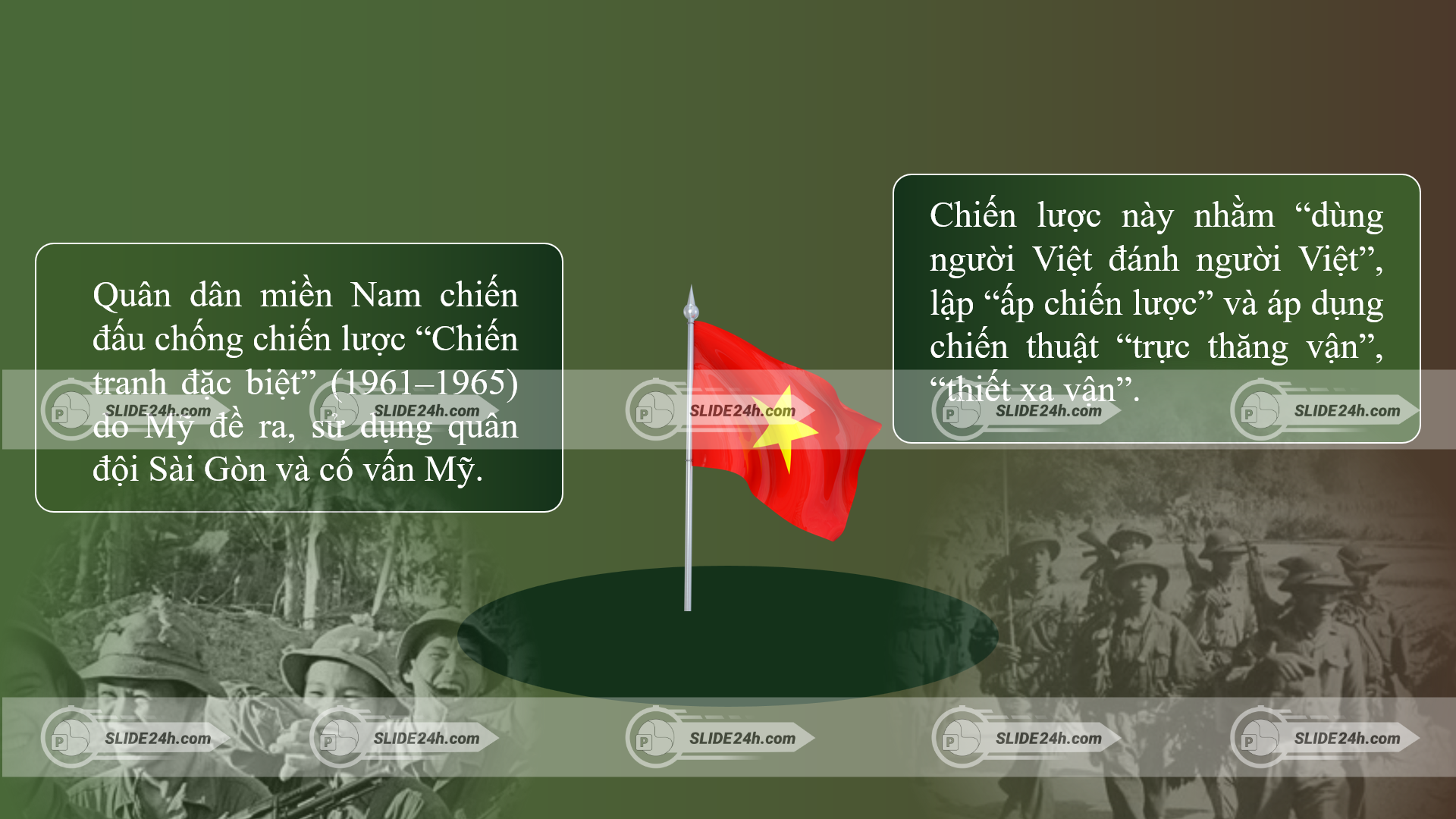 chiến lược chiến tranh đặc biệt