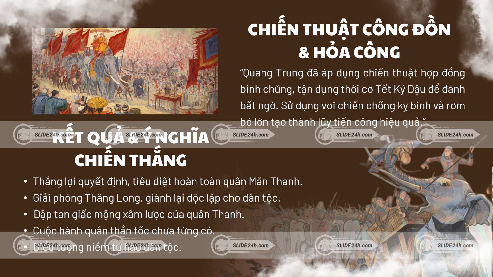 Chiến thuật công đồn và kết quả chiến thắng