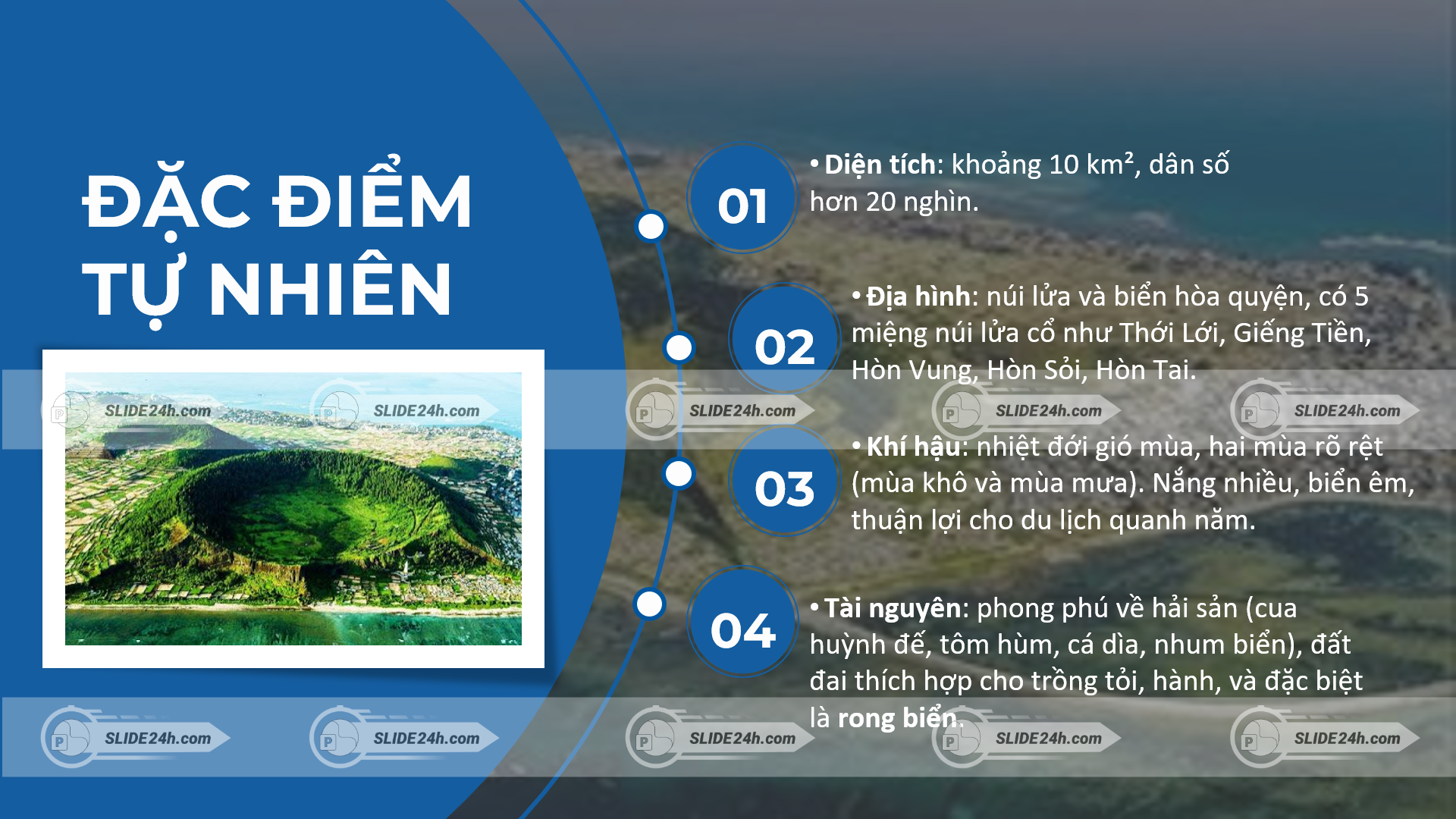 đặc điểm tự nhiên đảo lý sơn