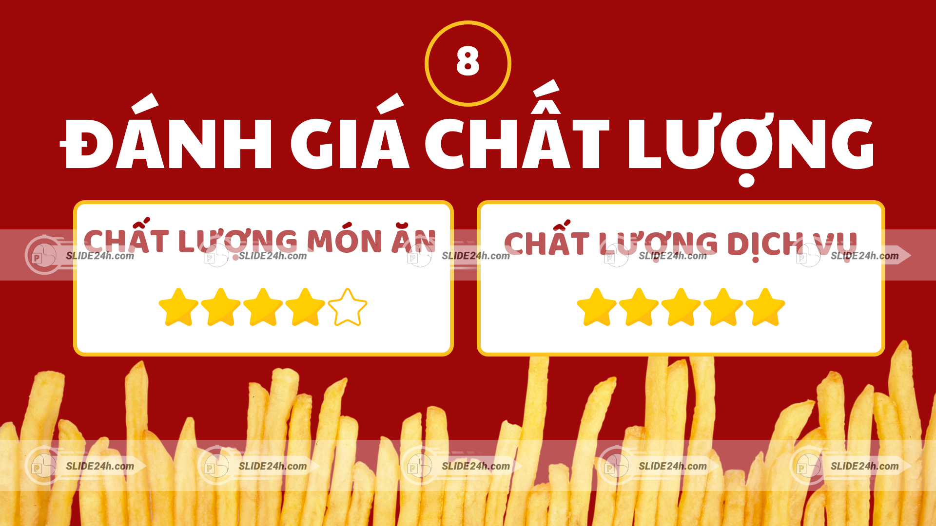 đánh giá chất lượng popeyes với điểm số cao cho món ăn và dịch vụ