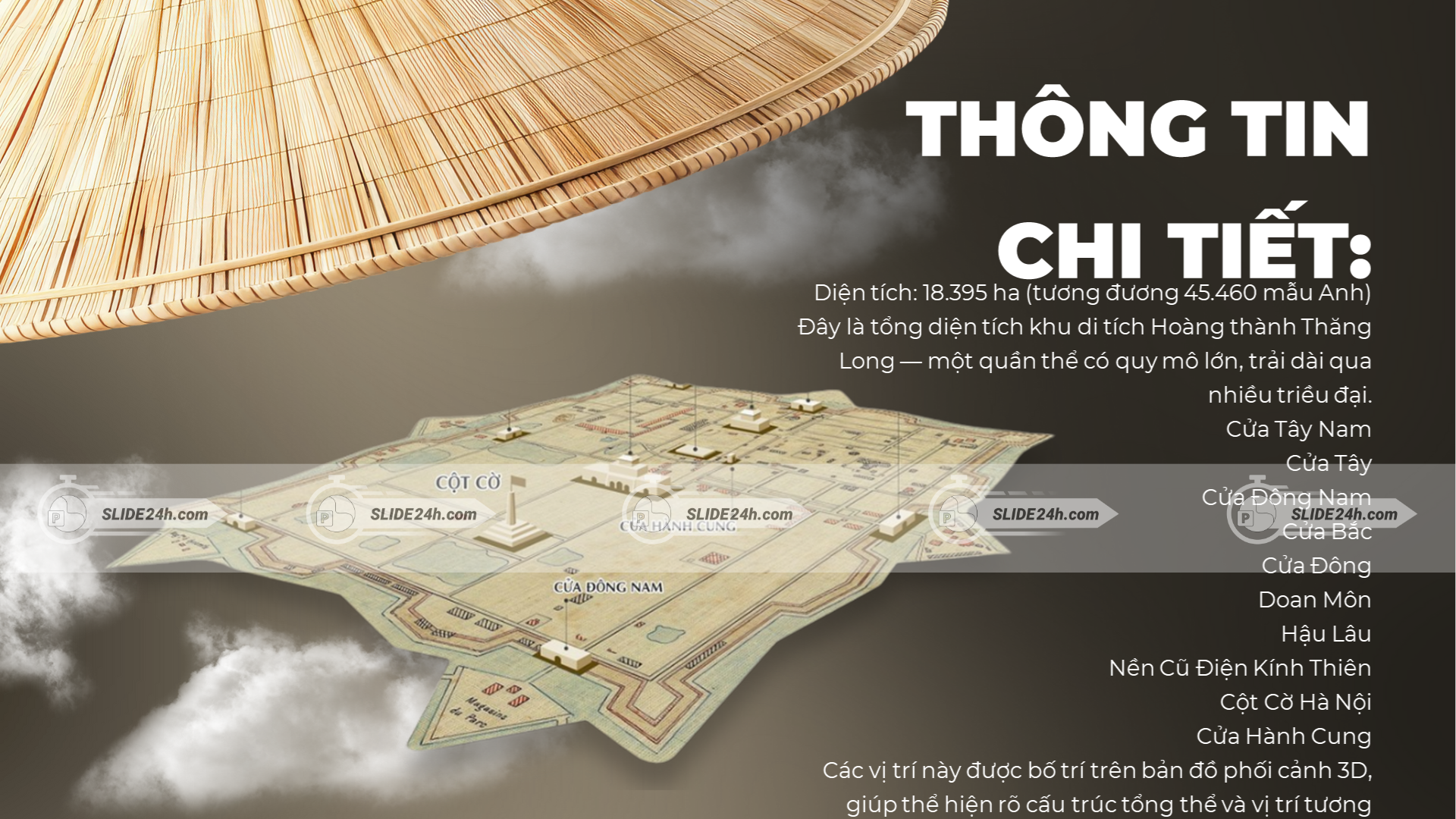 diện tích hoàng thành thăng long