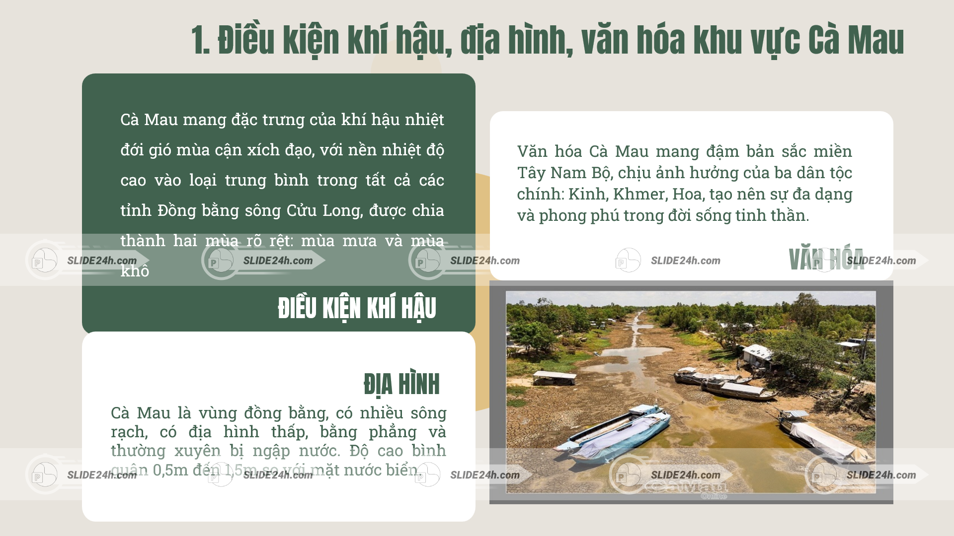 điều kiện khí hậu địa hình và văn hóa khu vực cà mau đồng bằng sông cửu long