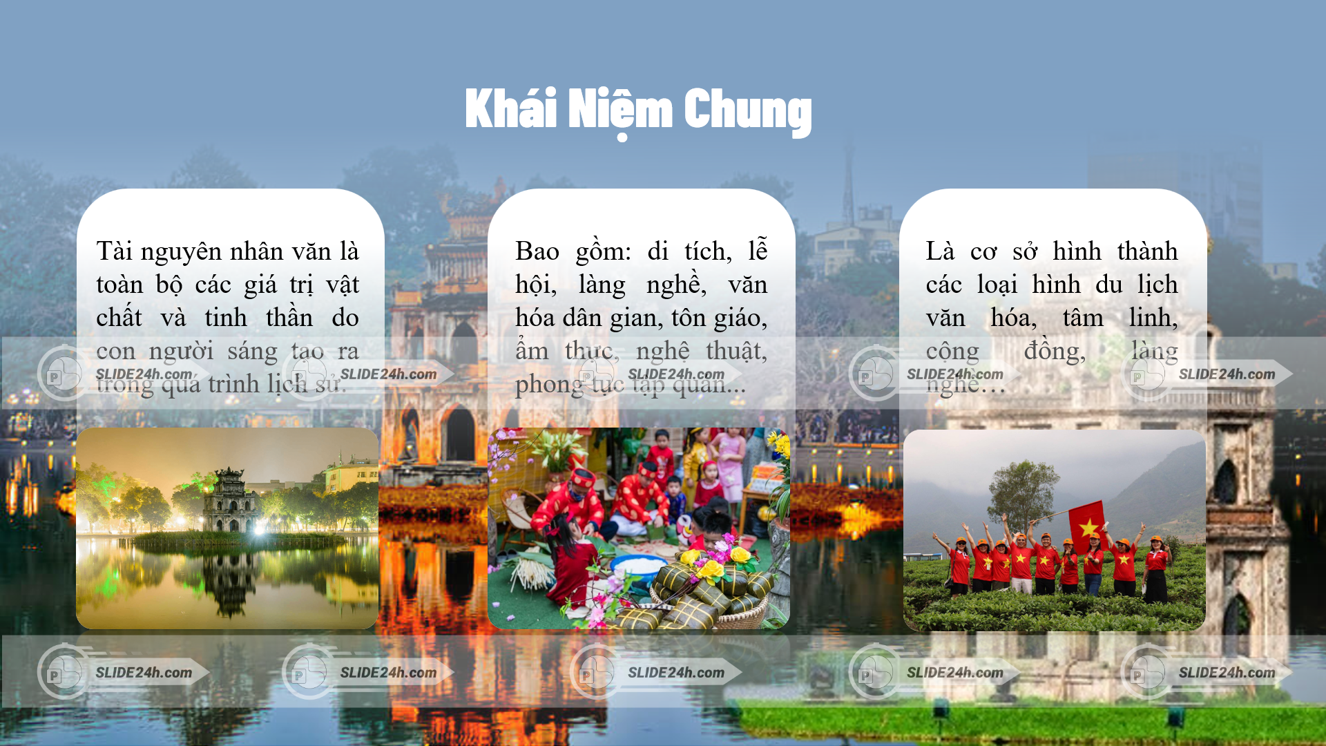 định nghĩa tài nguyên nhân văn