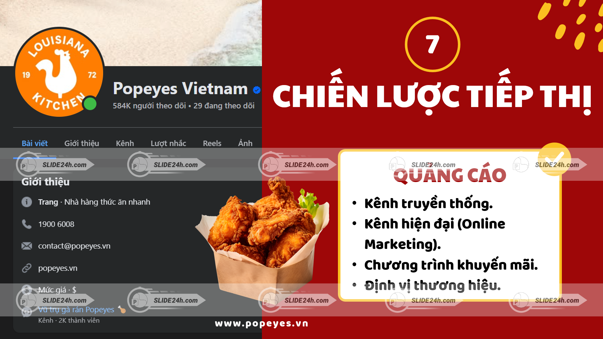 fanpage popeyes vietnam với chiến lược tiếp thị và quảng cáo online