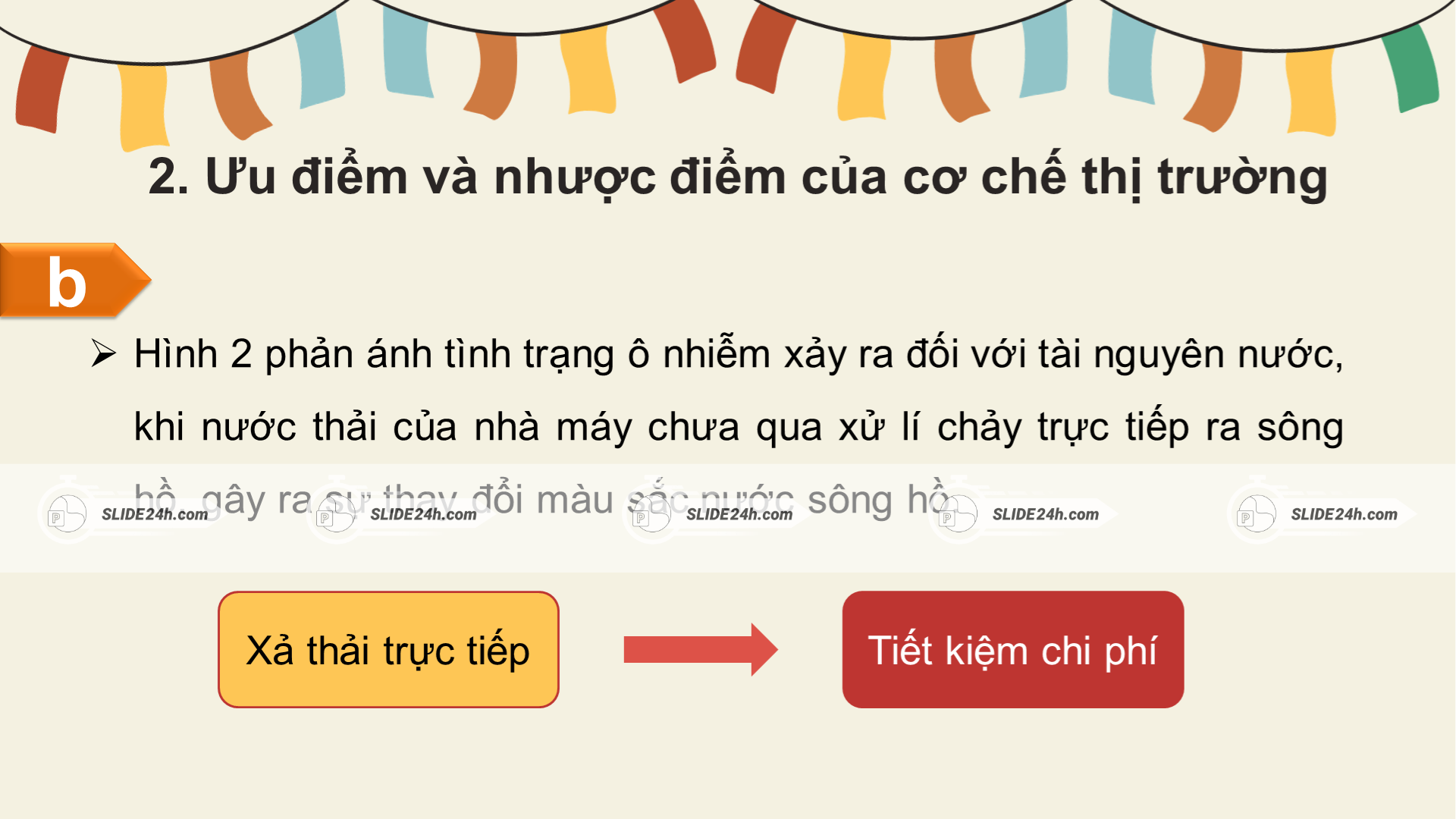 Gây ô nhiễm môi trường