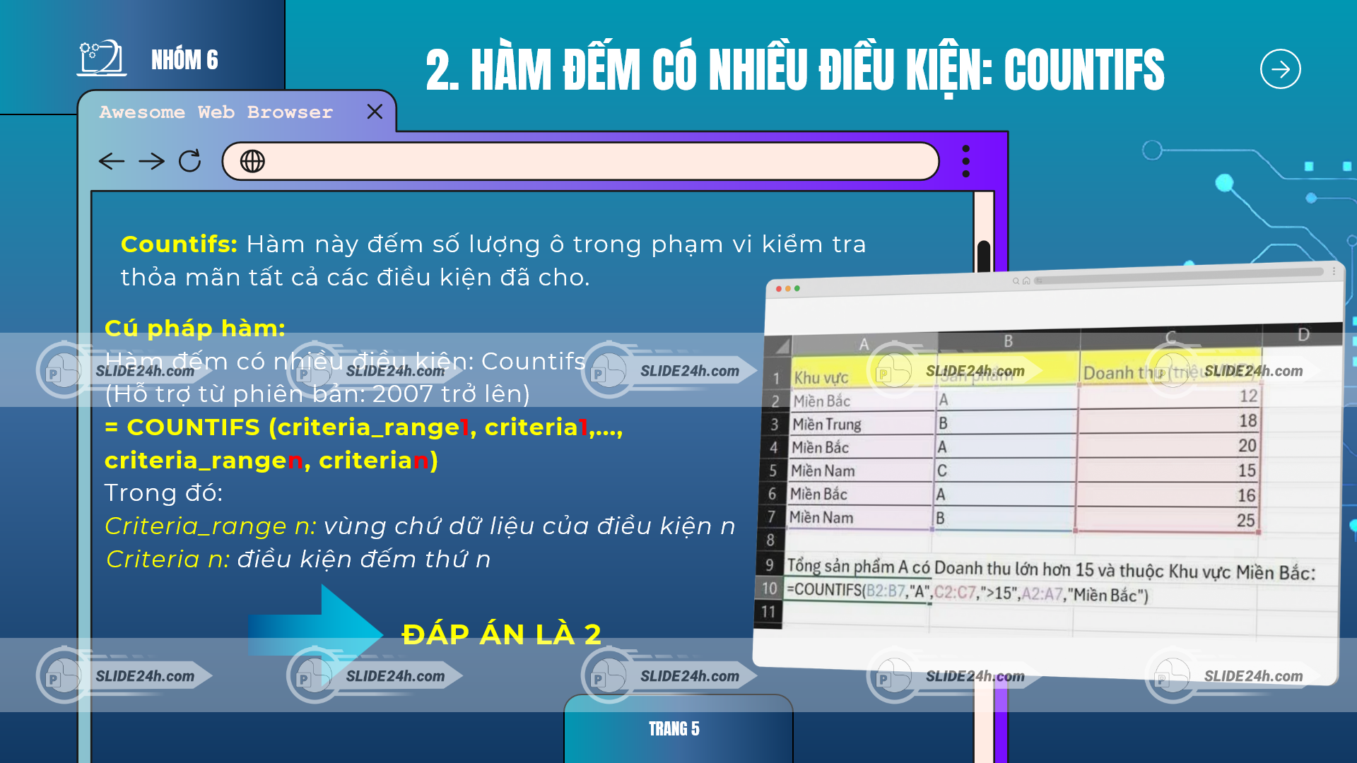 hàm countifs trong excel đếm số ô thỏa mãn nhiều điều kiện với bảng dữ liệu minh họa