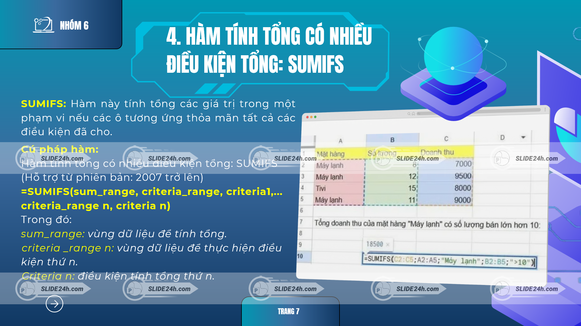 hàm sumifs trong excel tính tổng theo nhiều điều kiện với bảng dữ liệu minh họa