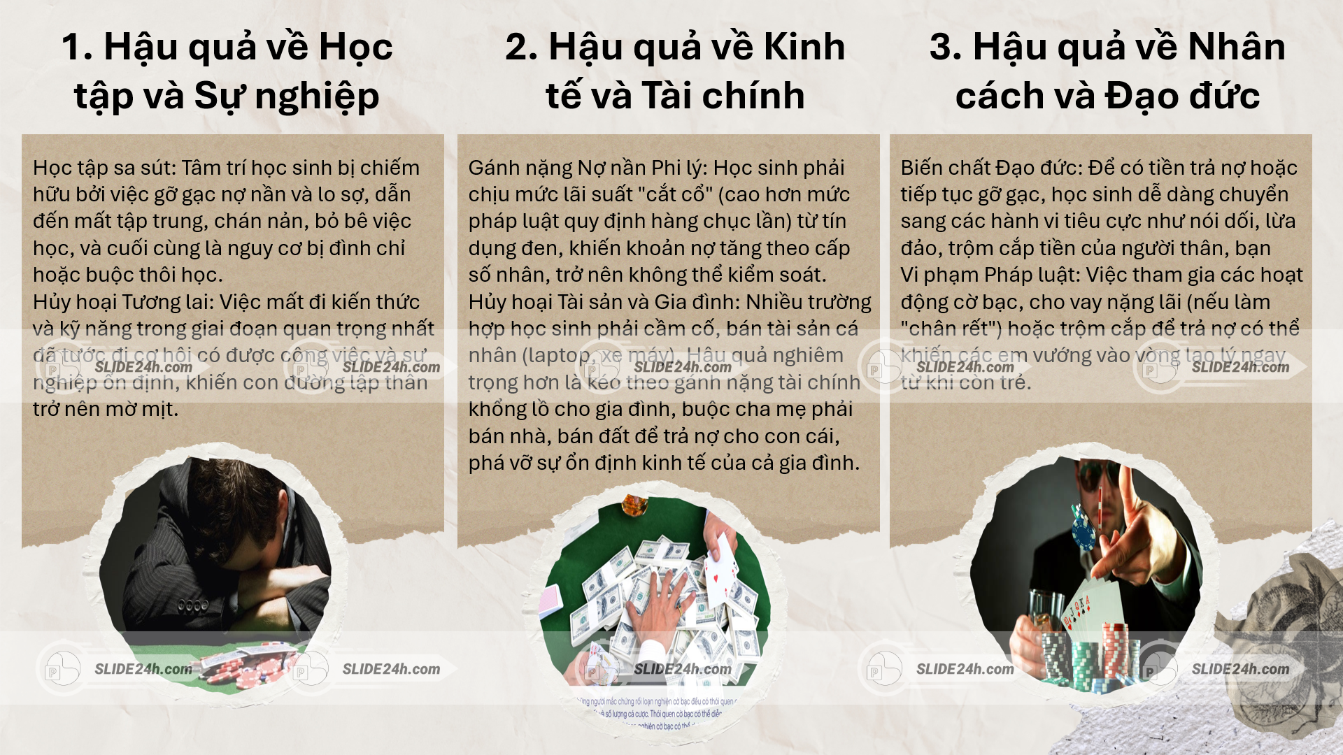 Hậu quả của tệ nạn xã hội đối với học sinh.