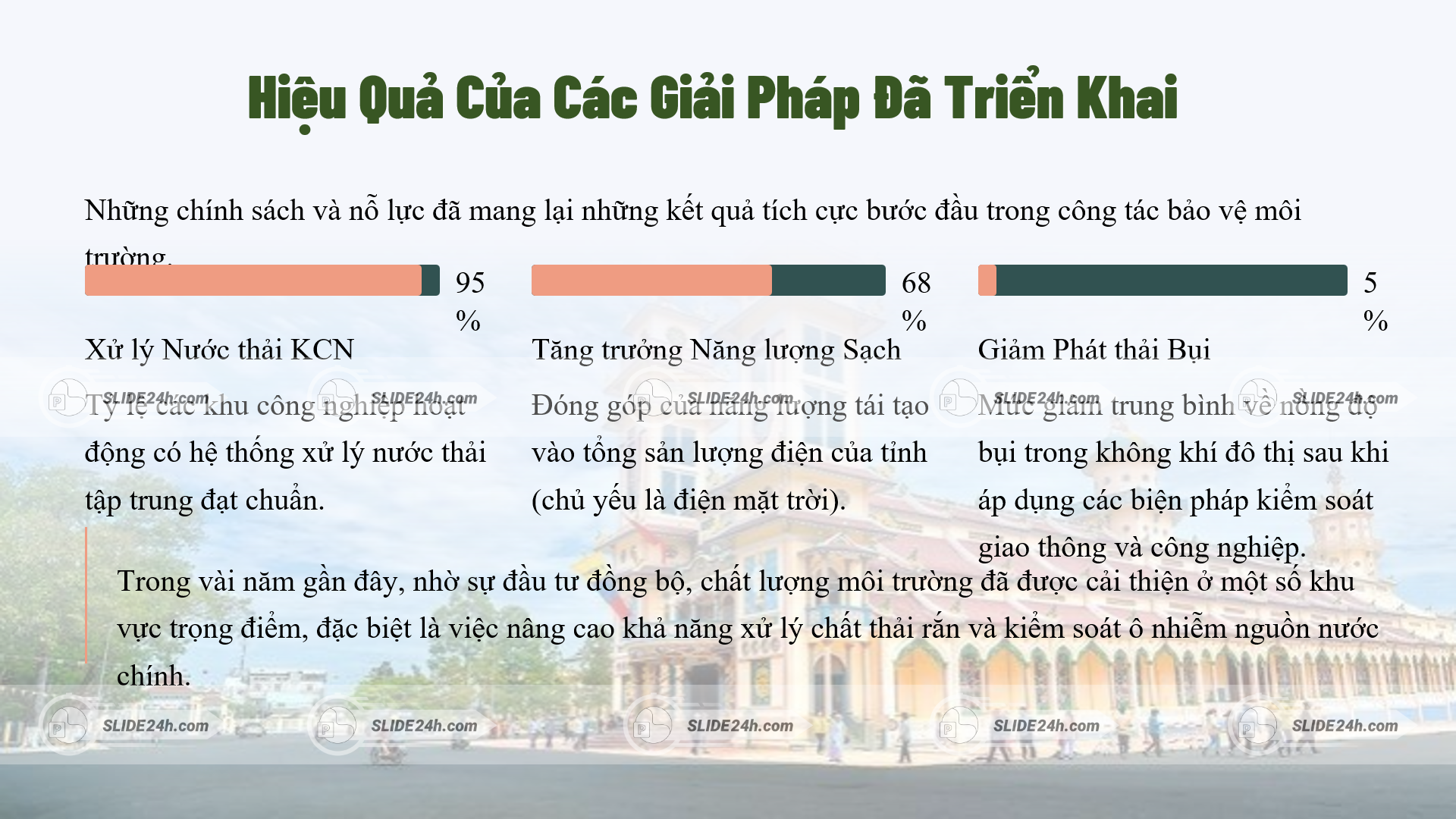 hiệu quả giải pháp bảo vệ môi trường tây ninh với xử lý nước thải năng lượng sạch và giảm phát thải bụi
