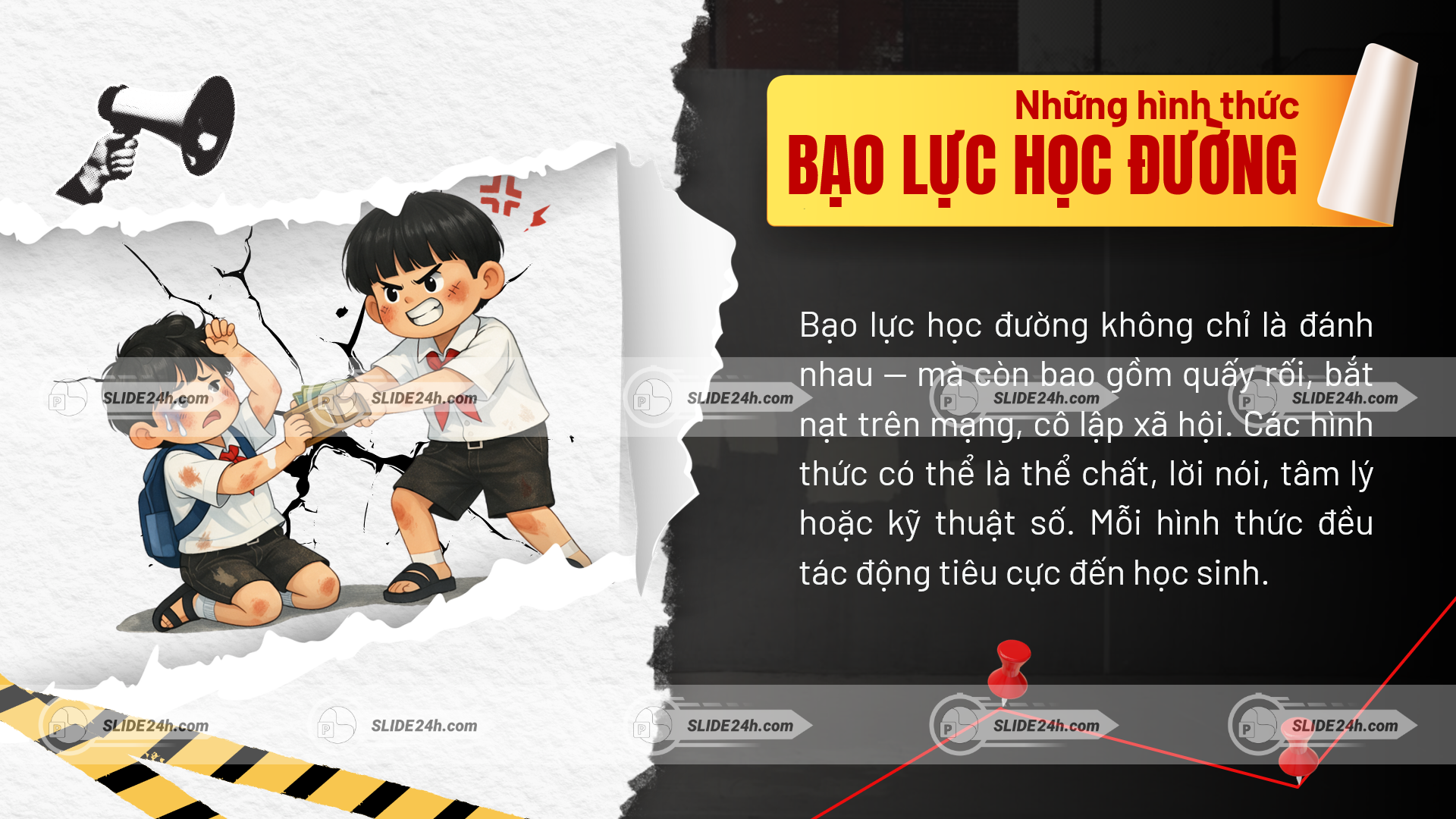 Hình thức bạo lực học đường