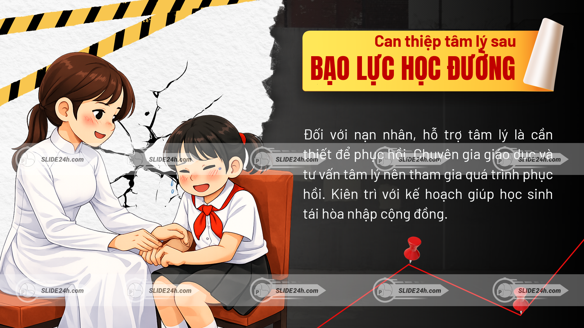 Hỗ trợ tâm lý và can thiệp sau bạo lực