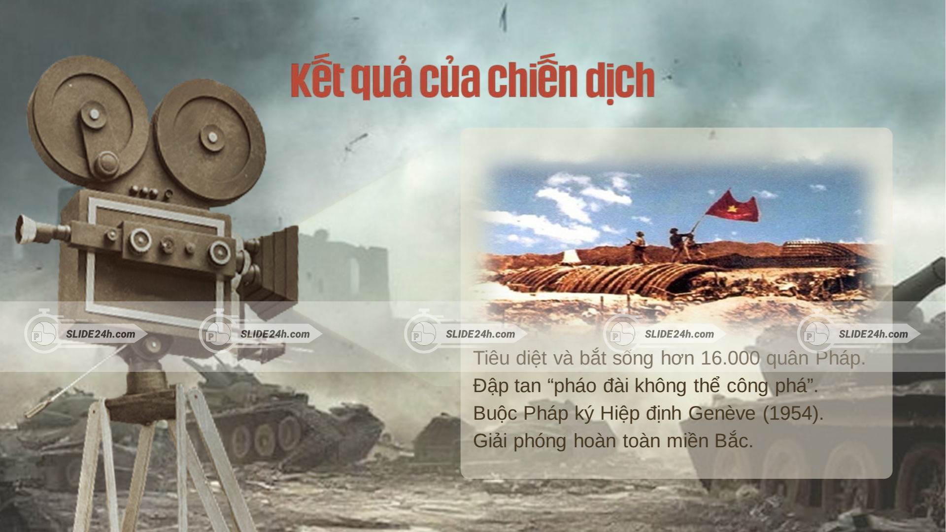Kết quả của chiến dịch