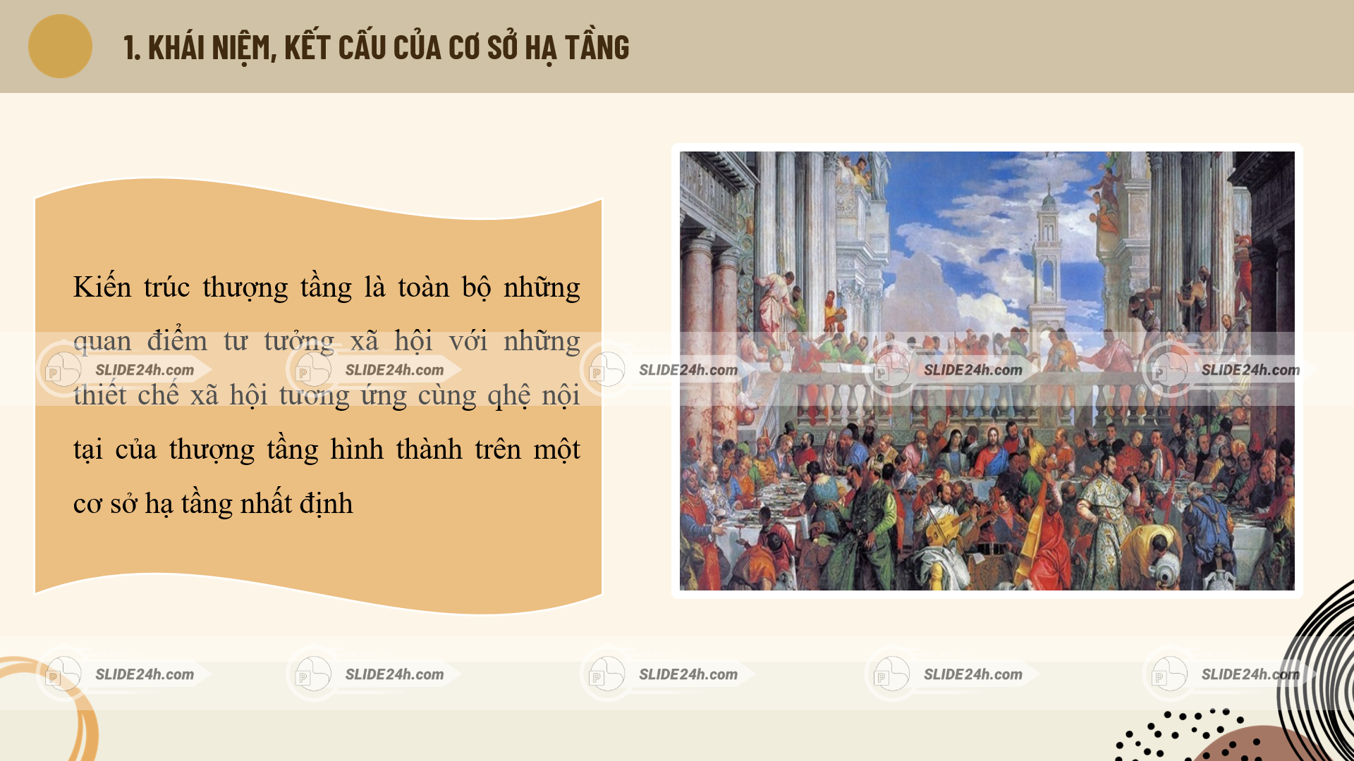 Khái niệm kiến trúc thượng tầng