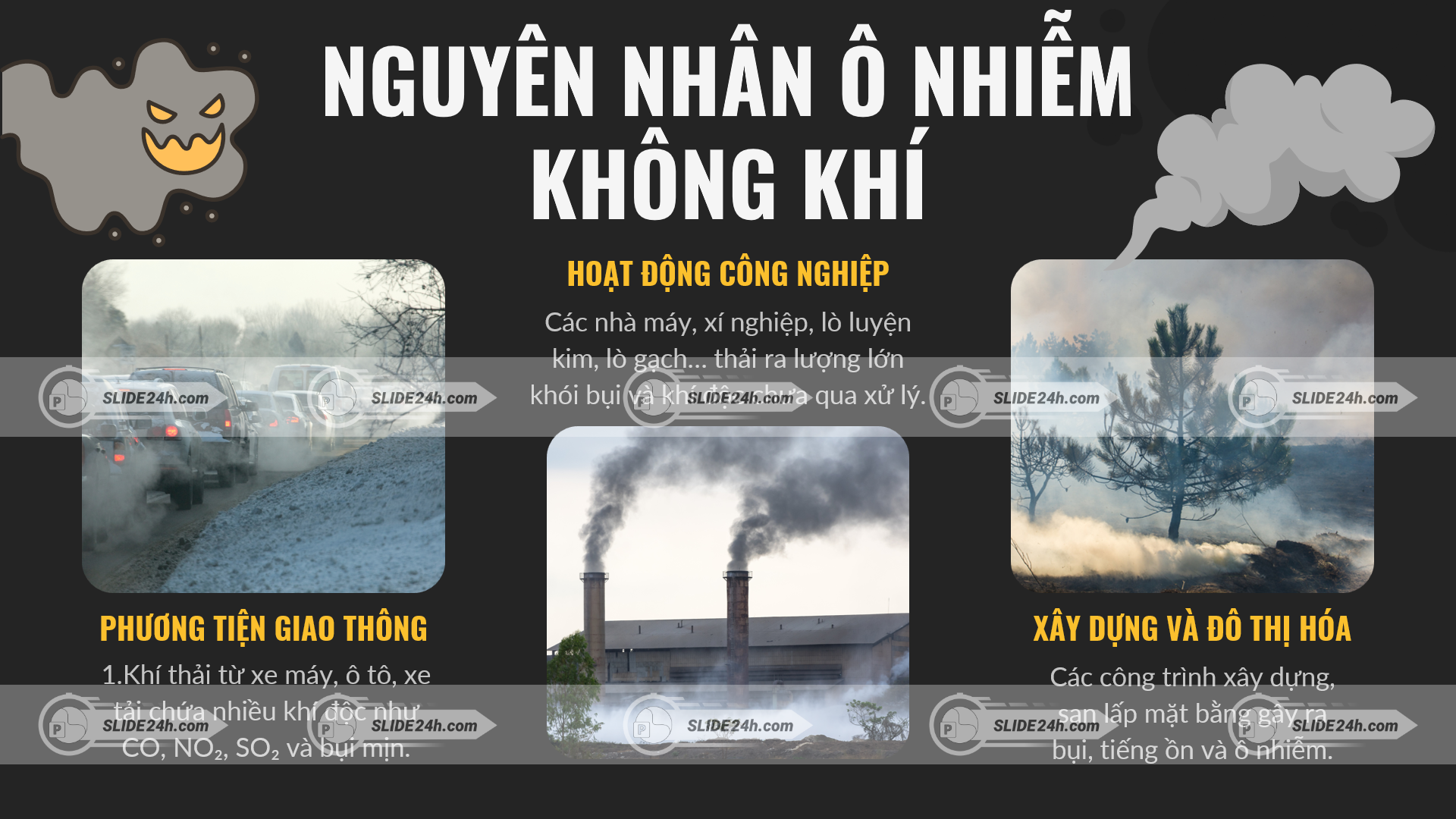 khói thải từ xe cộ nhà máy và hoạt động xây dựng gây ô nhiễm không khí tại đô thị