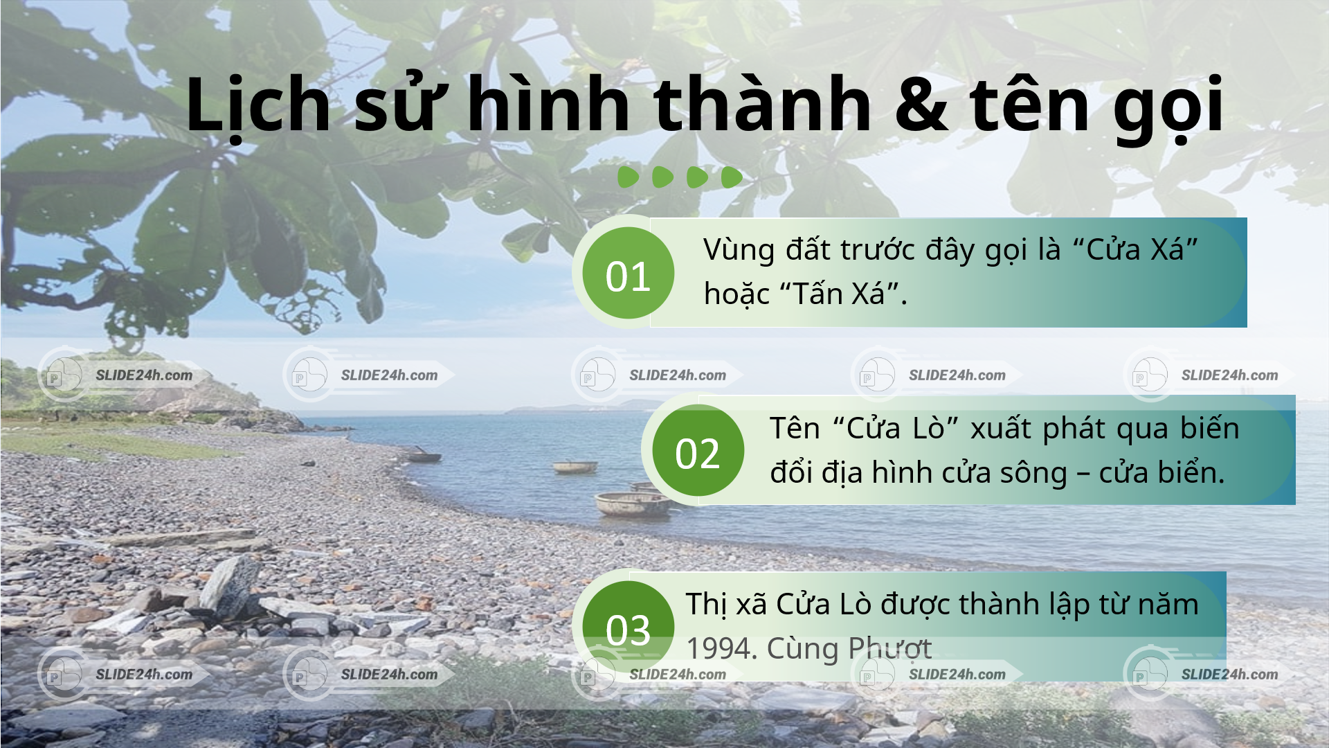 lịch sử và tên gọi Cửa Lò