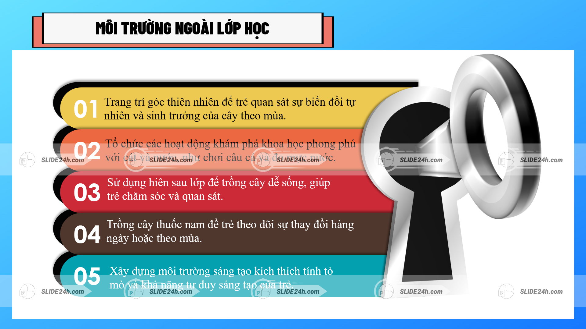 Môi trường ngoài lớp học khi áp dụng biện pháp