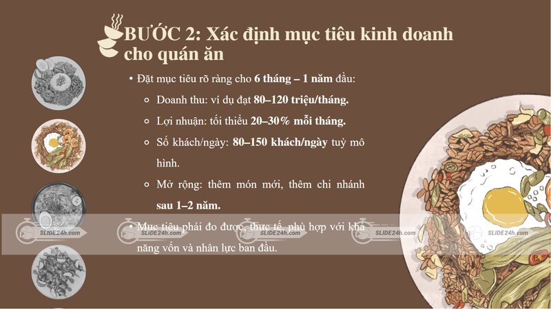 mục tiêu kinh doanh