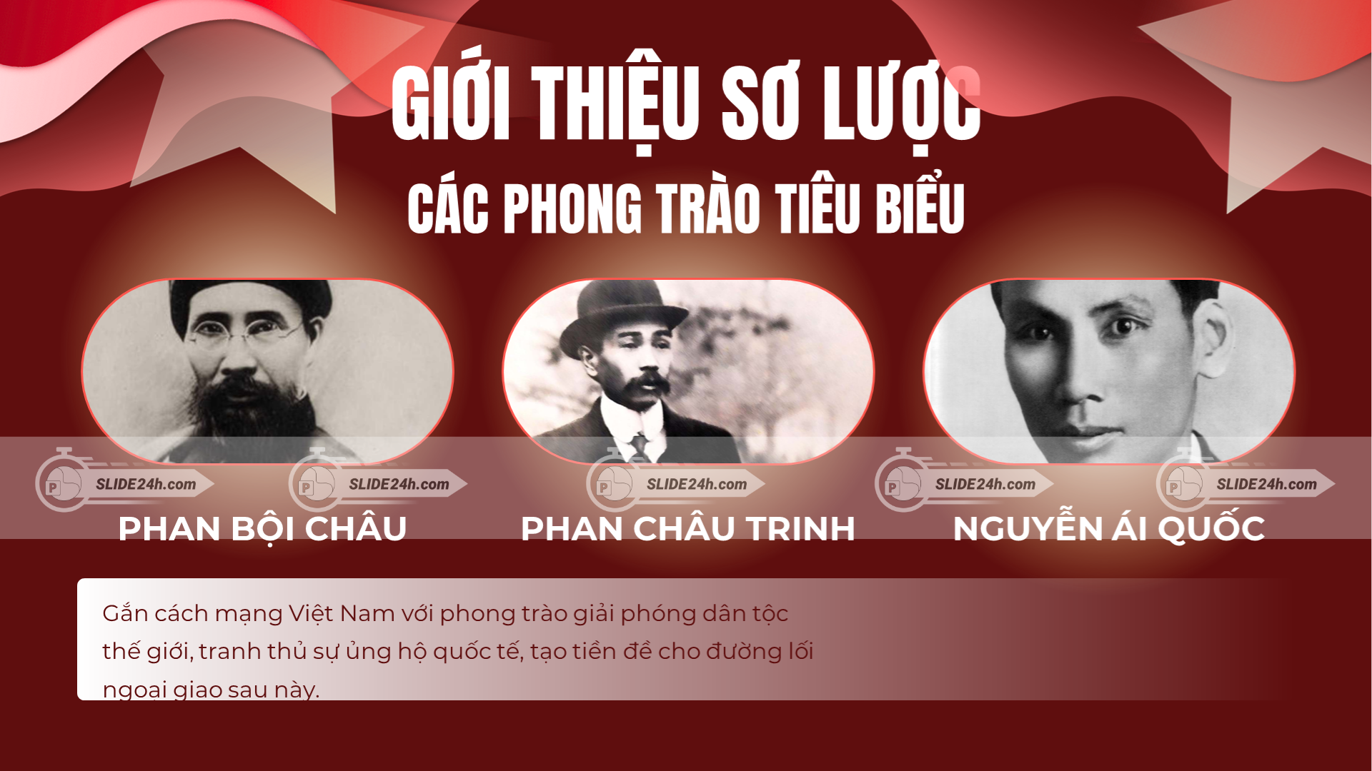Những phong trào yêu nước tiêu biểu