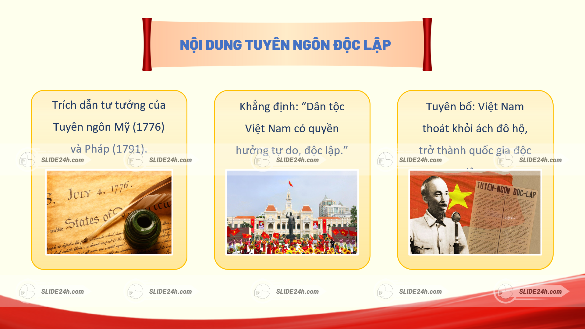 Nội dung chính trong bản Tuyên ngôn Độc lập