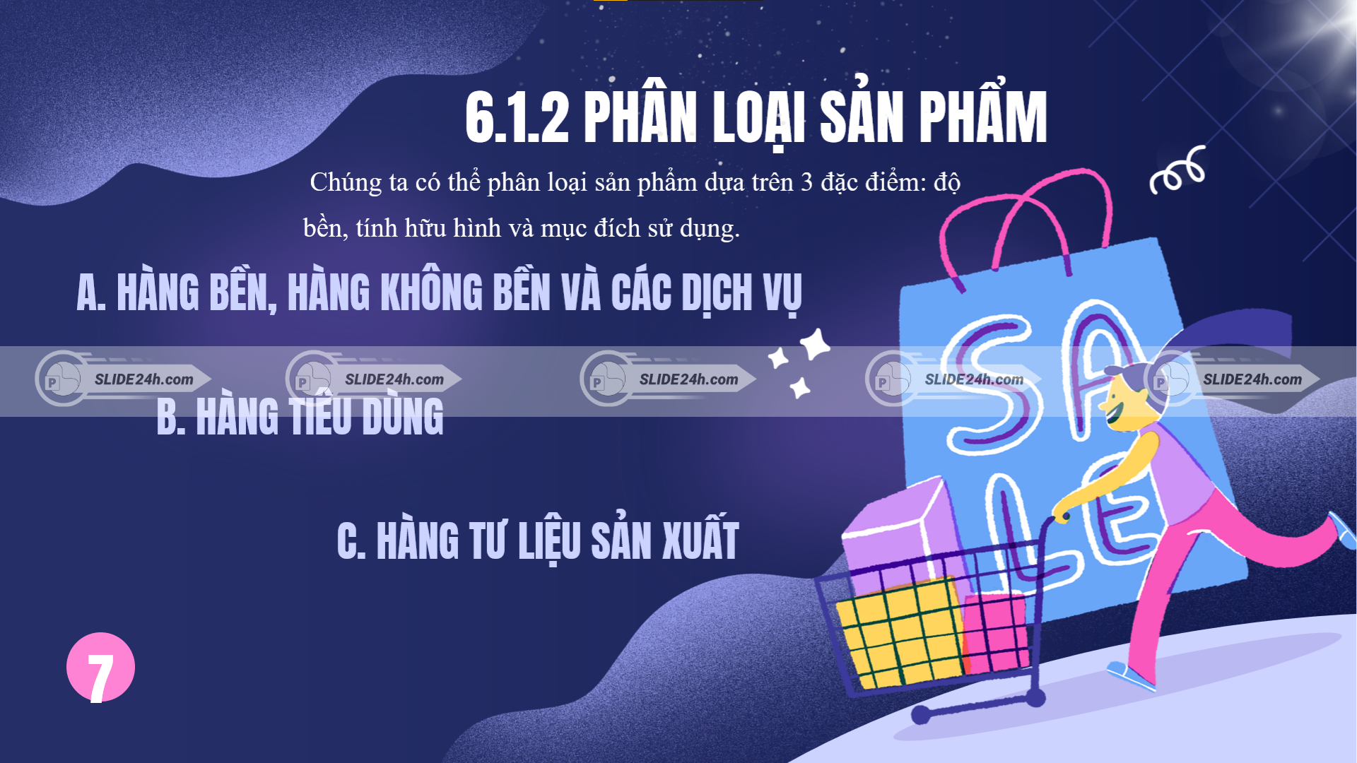 phân loại sản phẩm hàng bền hàng không bền và dịch vụ
