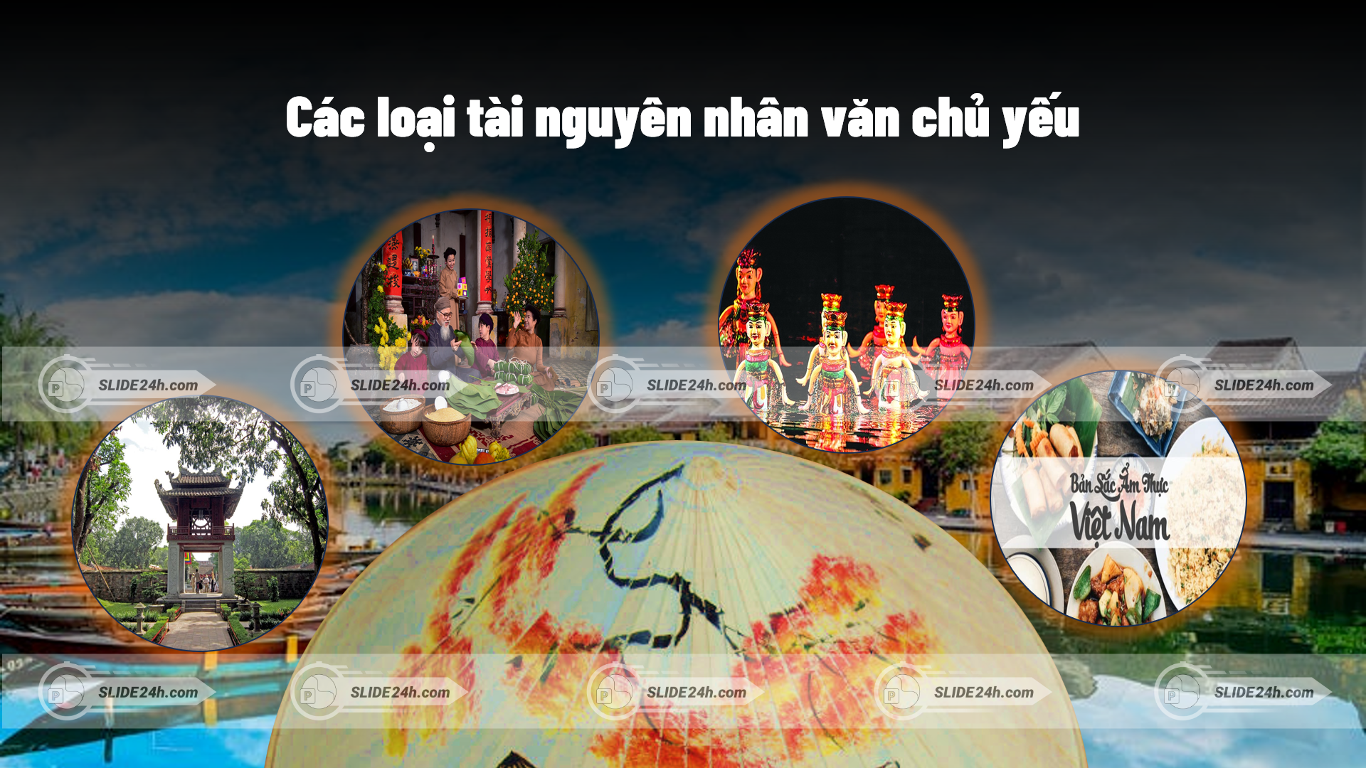 phân loại tài nguyên nhân văn