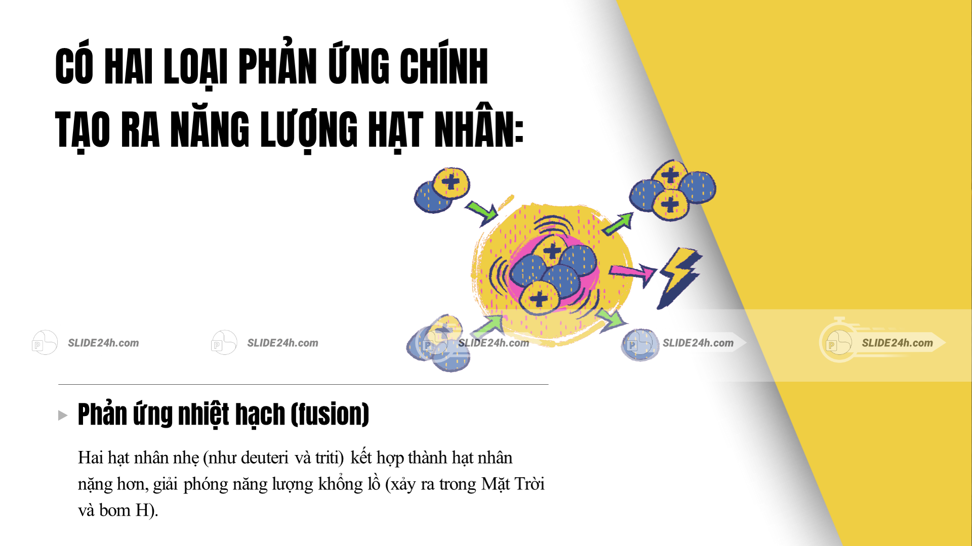 Phản ứng nhiệt hạch