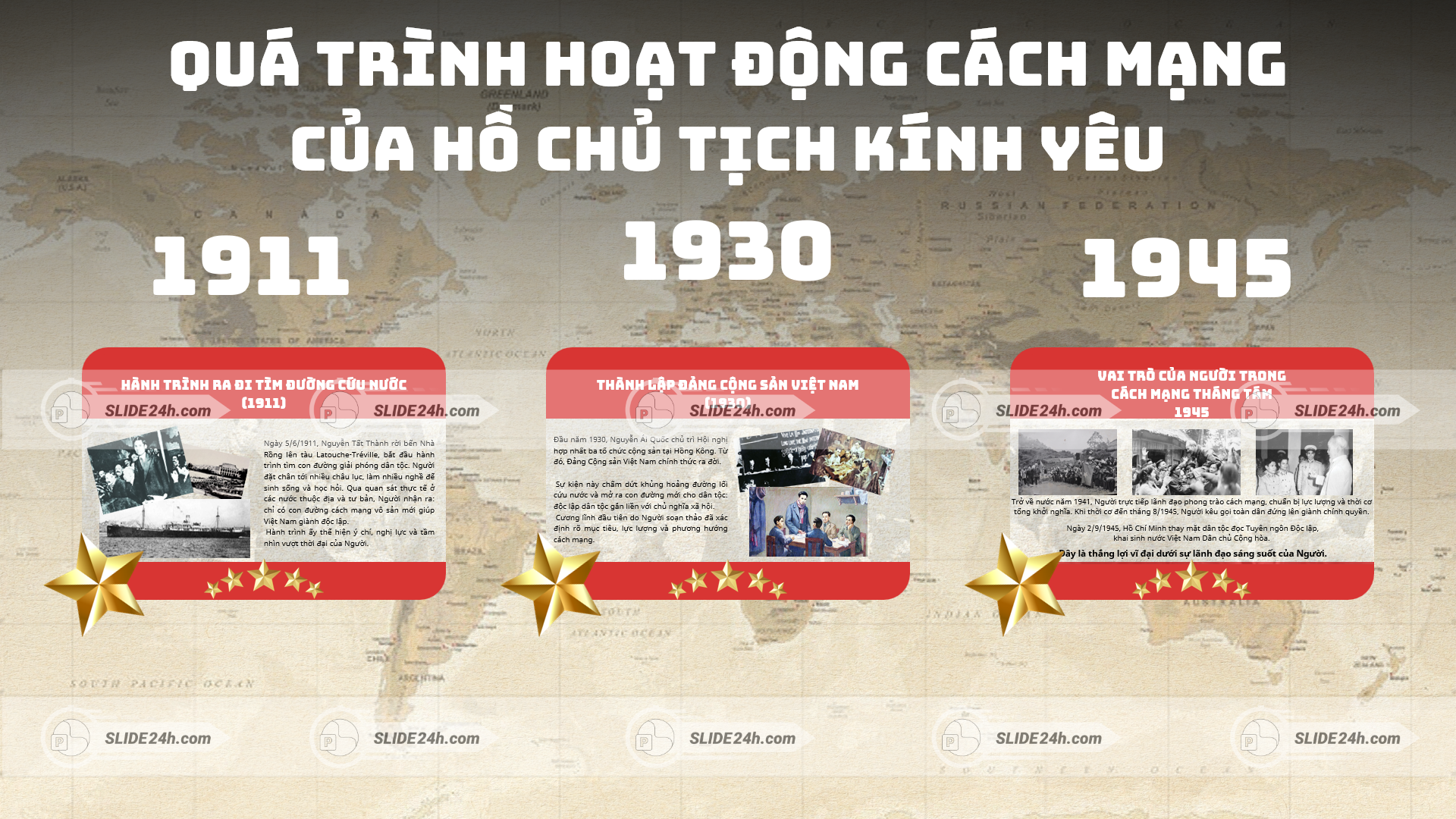quá trình hoạt động cách mạng của Bác