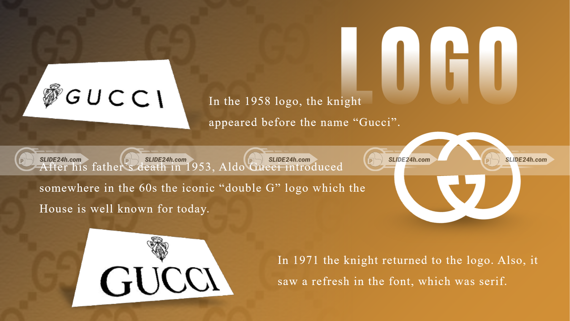 quá trình thay đổi logo gucci và biểu tượng double g