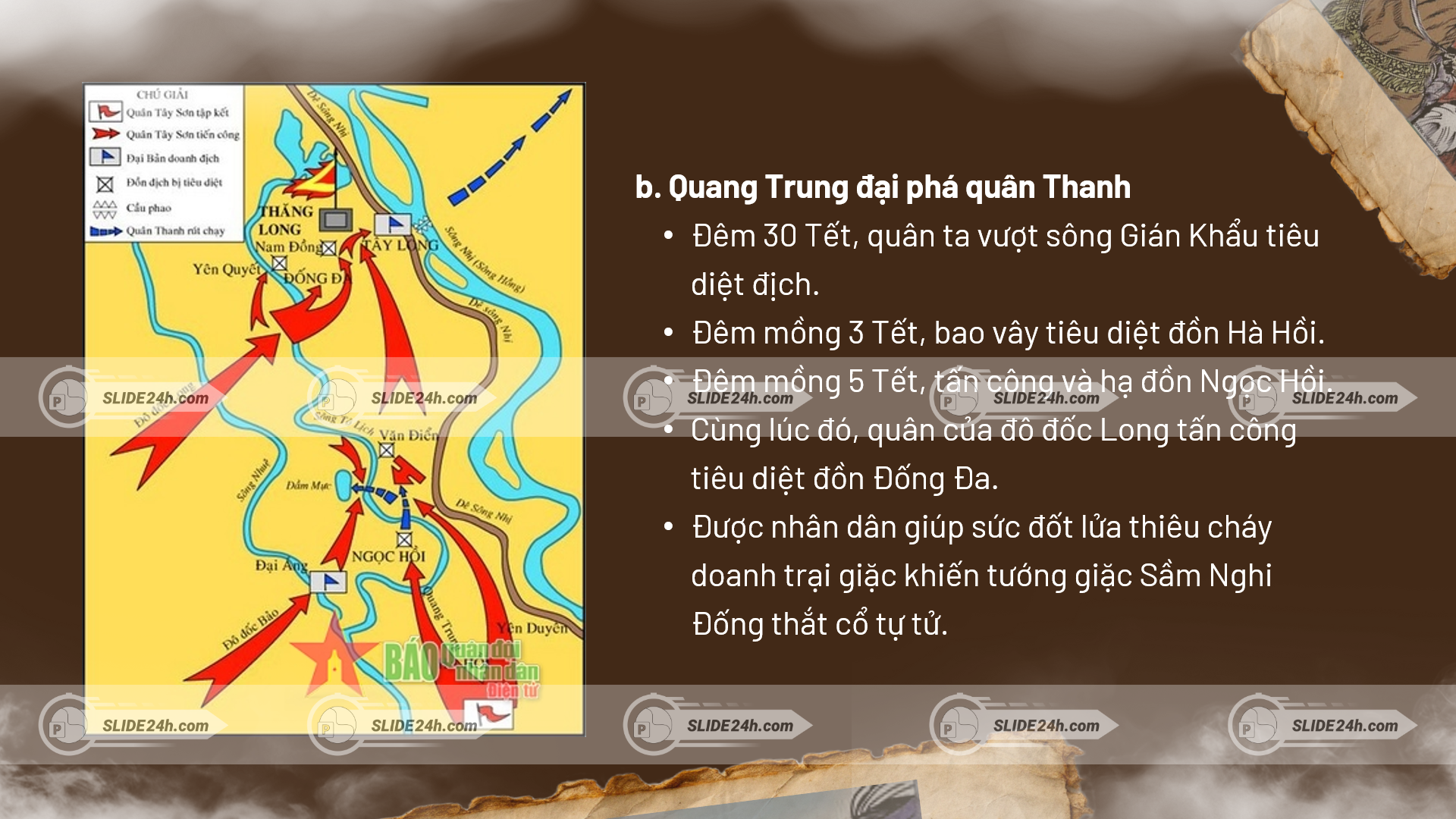 Quang Trung đại phá quân Thanh