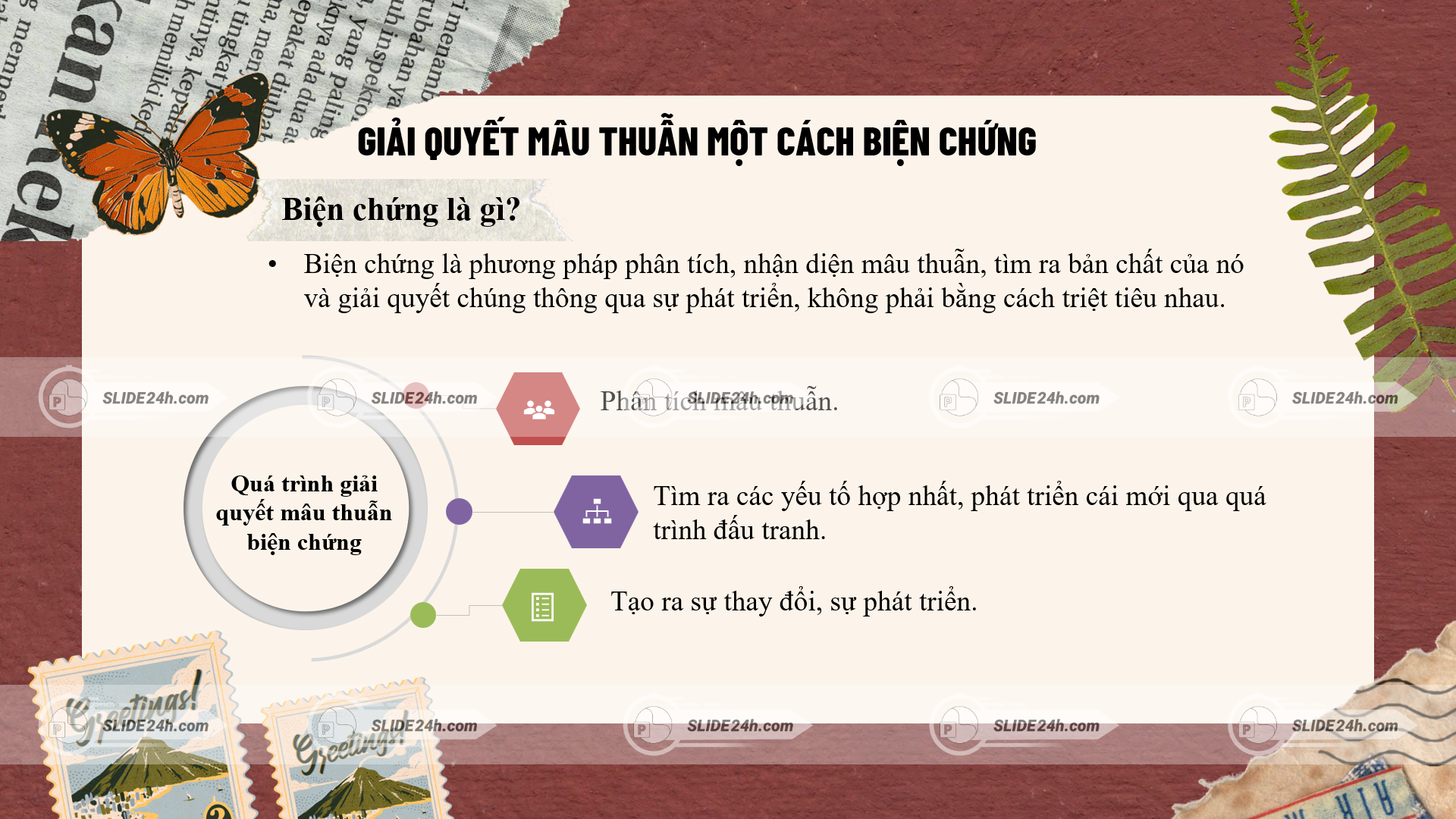 Quy trình giải quyết mâu thuẫn biện chứng