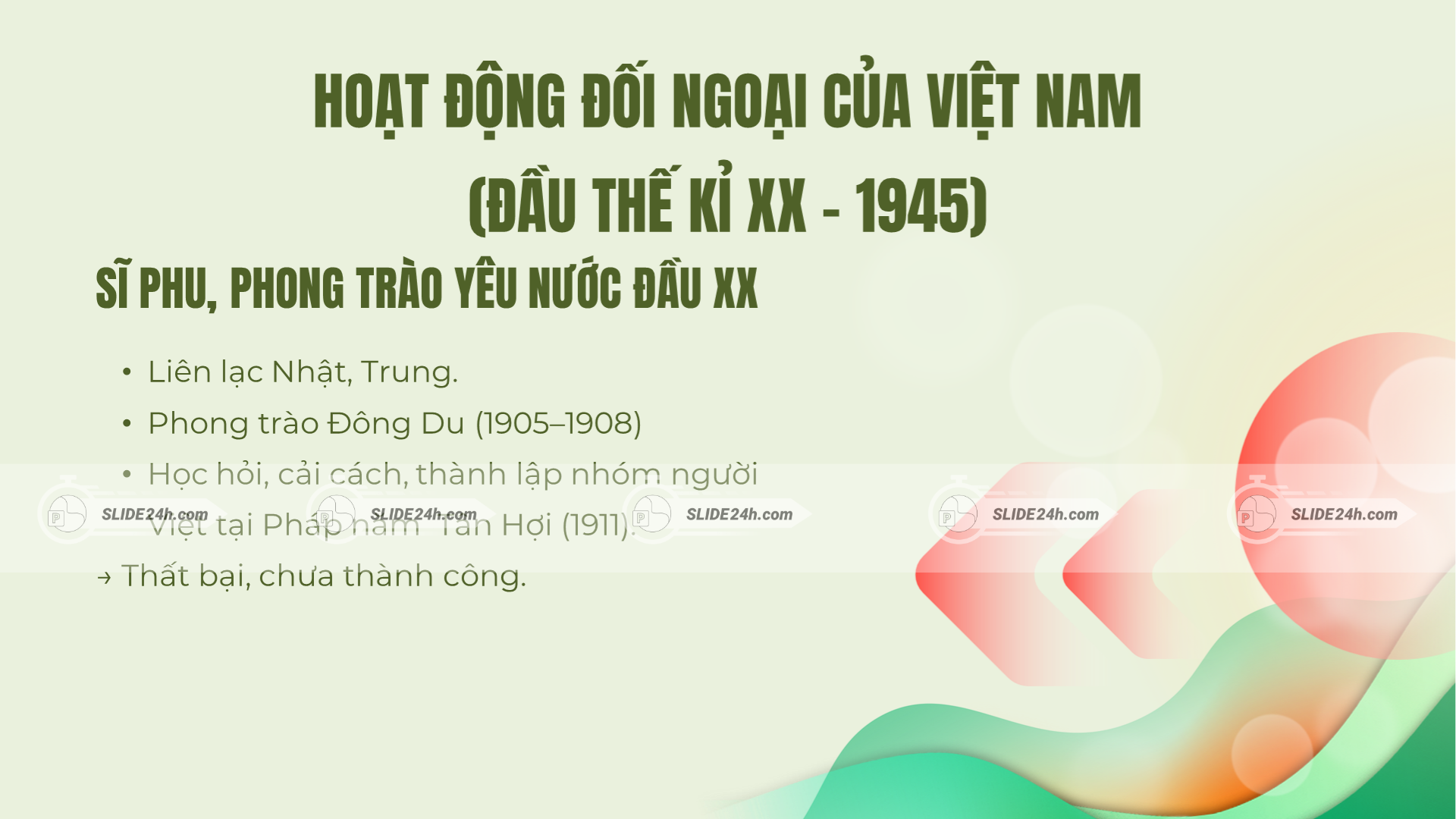 Sĩ phu và phong trào yêu nước vào đầu thể kỷ XX