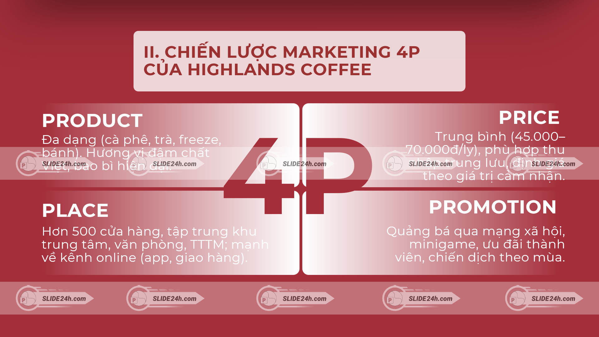 slide chiến lược marketing 4p của highlands coffee gồm product price place promotion