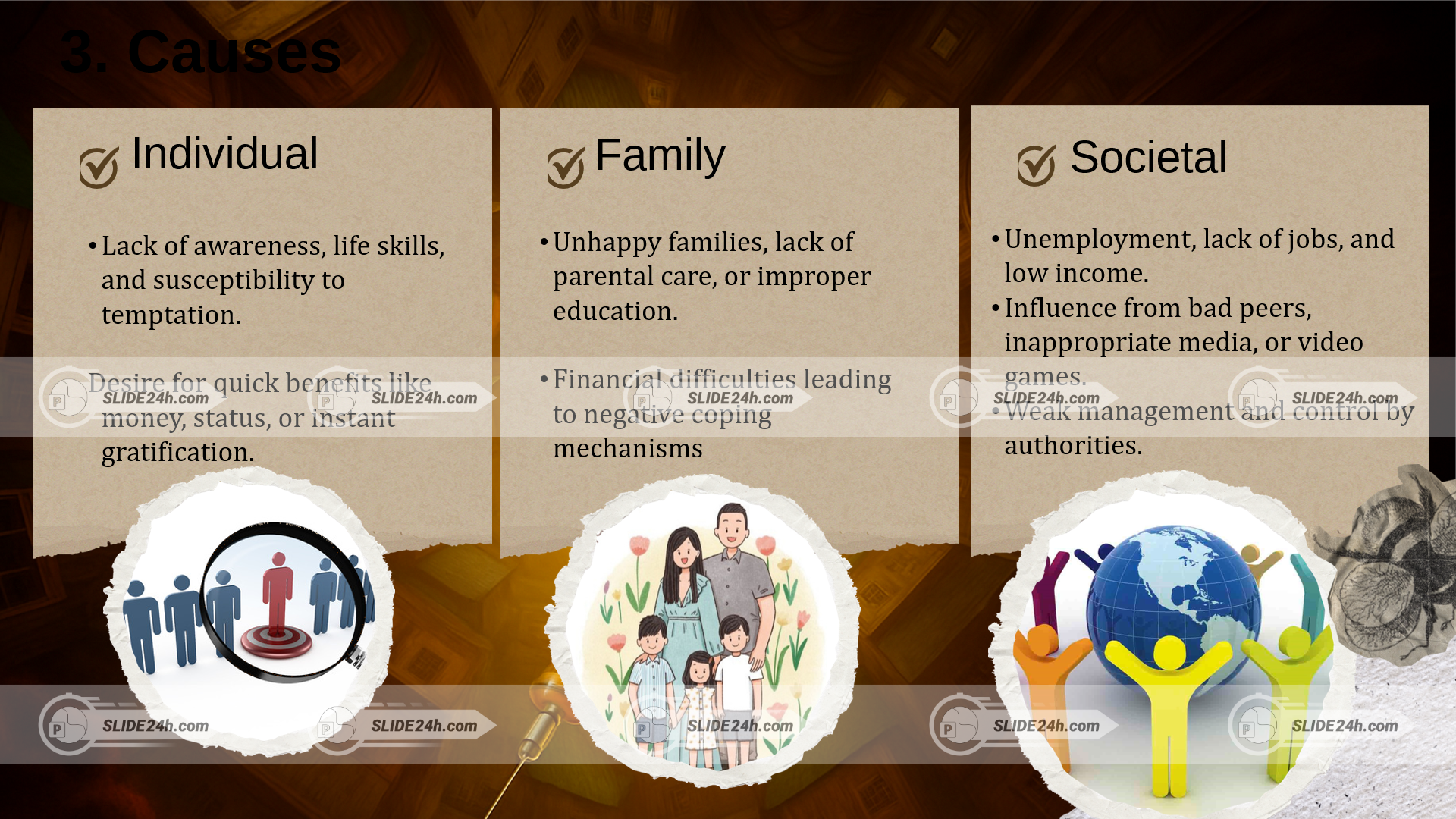 slide nguyên nhân social evils gồm cá nhân gia đình và xã hội với các yếu tố tác động