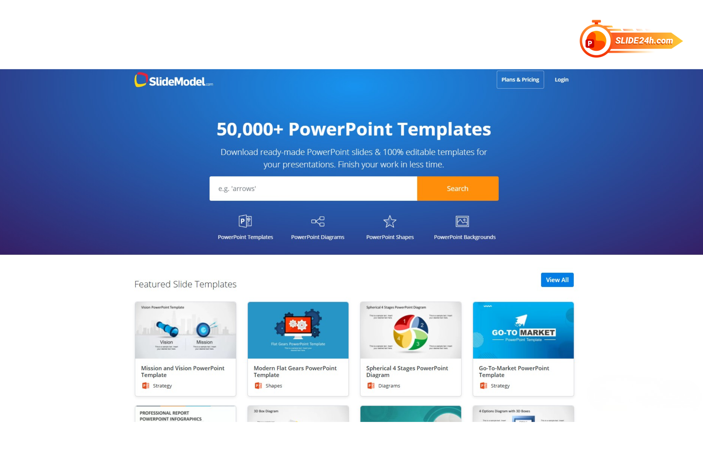 SlideModel phù hợp với doanh nghiệp và chuyên gia