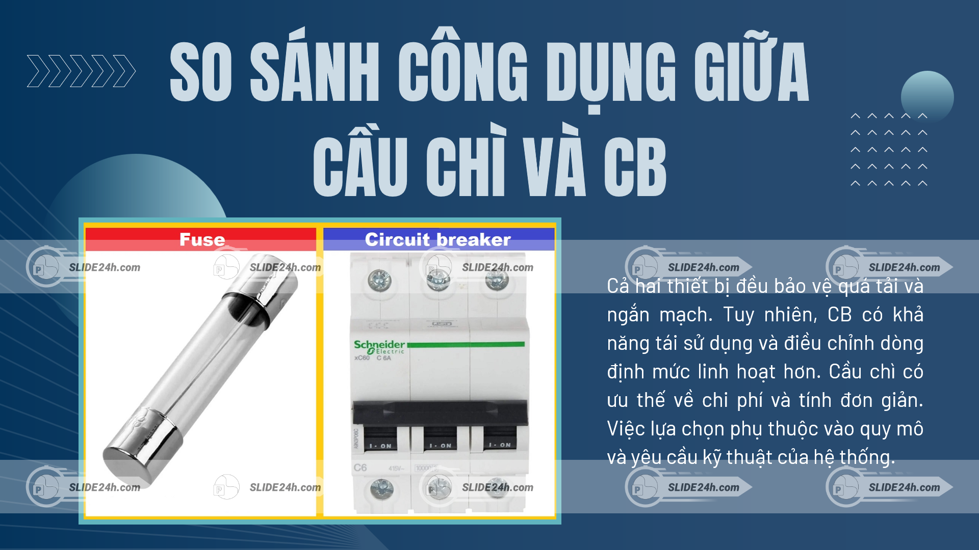 so sánh cầu chì và cb trong bảo vệ quá tải ngắn mạch cb tái sử dụng cầu chì phải thay thế