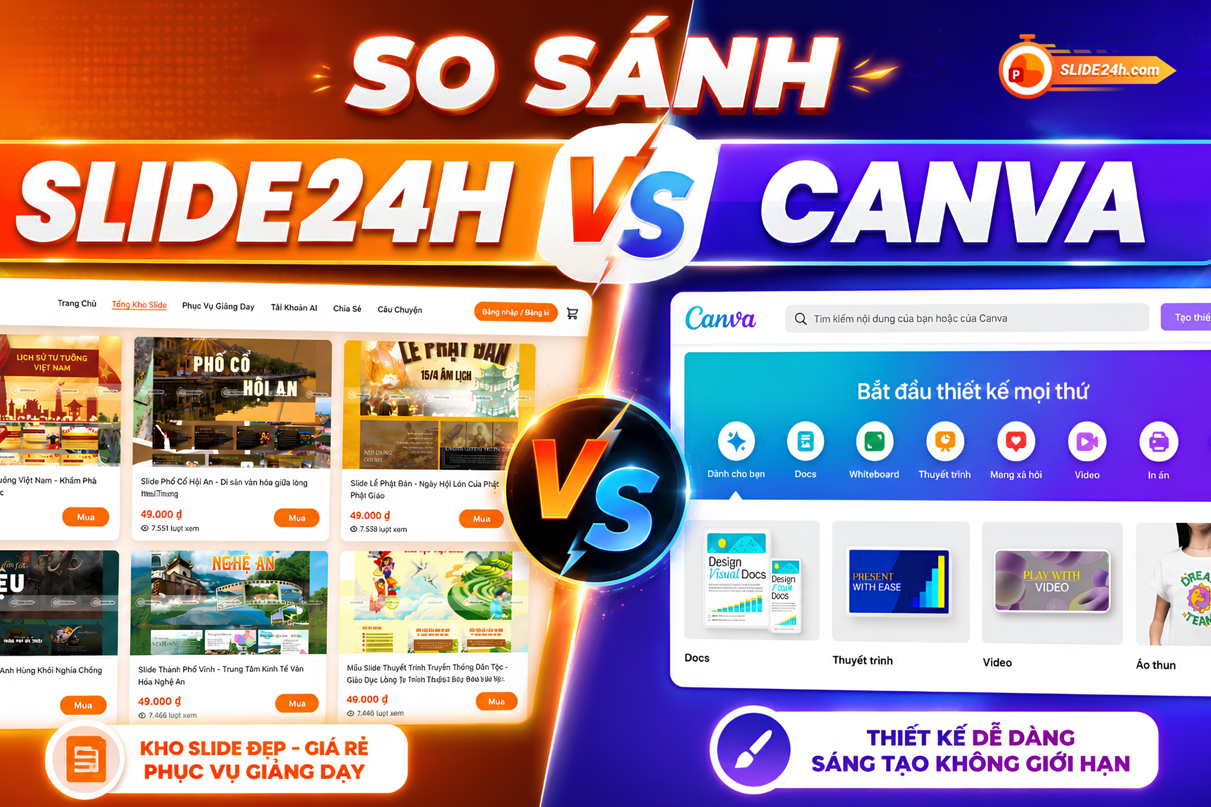 So sánh Slide24h và Canva