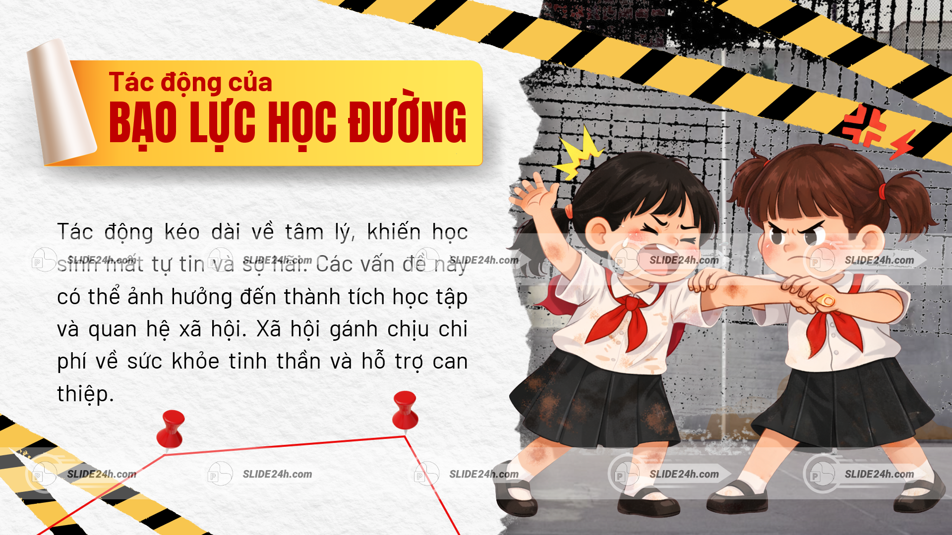 Tác động của bạo lực học đường đến học sinh