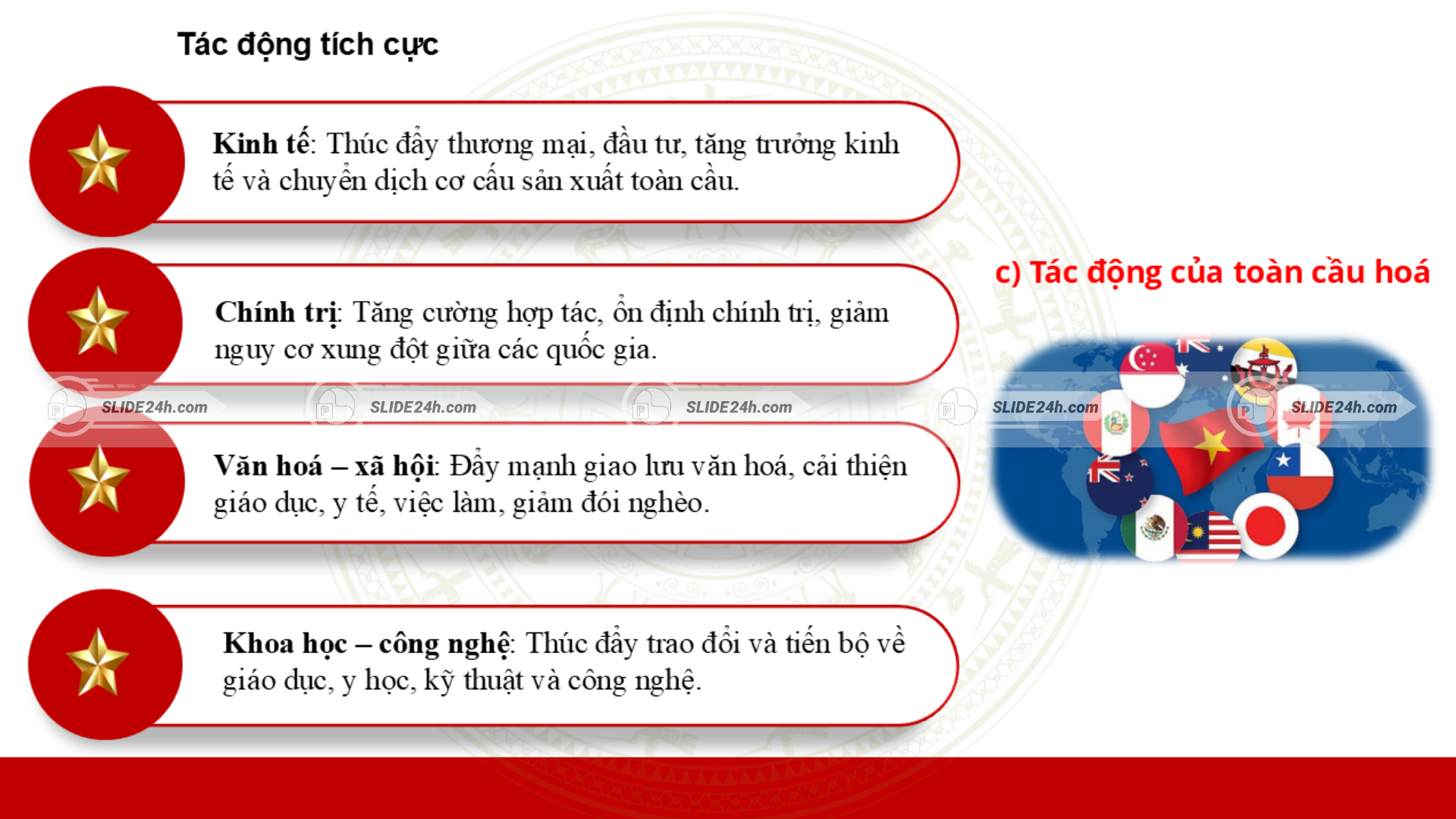 Tác động tích cực của toàn cầu hóa trên nhiều lĩnh vực của đời sống.