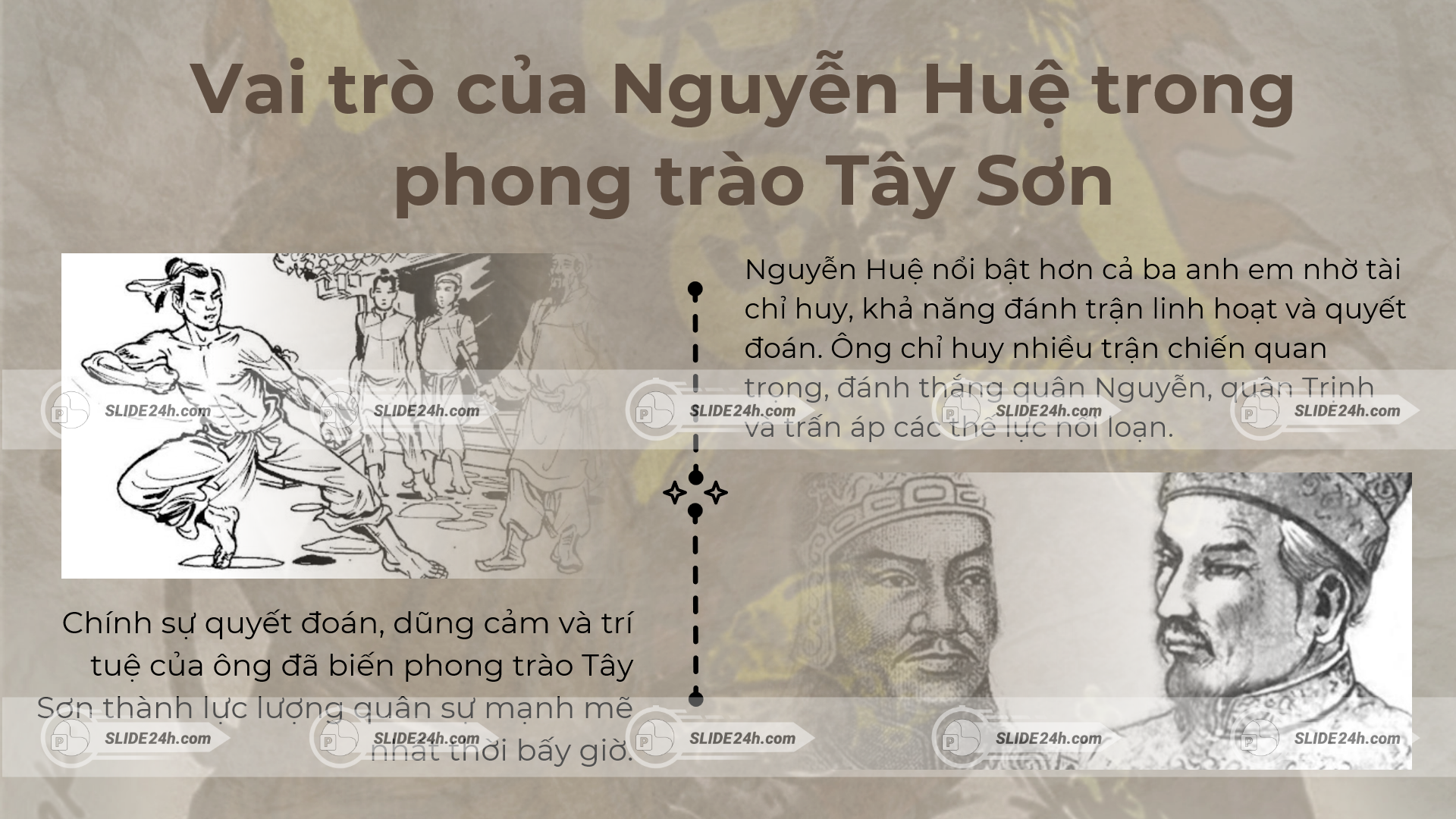 tài năng quân sự kiệt xuất của Nguyễn Huệ