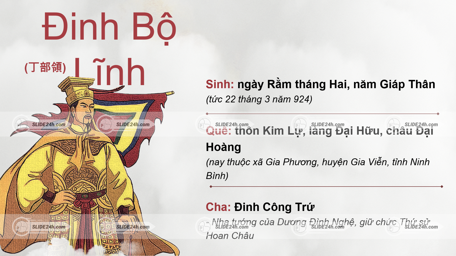 Thân thế Đinh Bộ Lĩnh