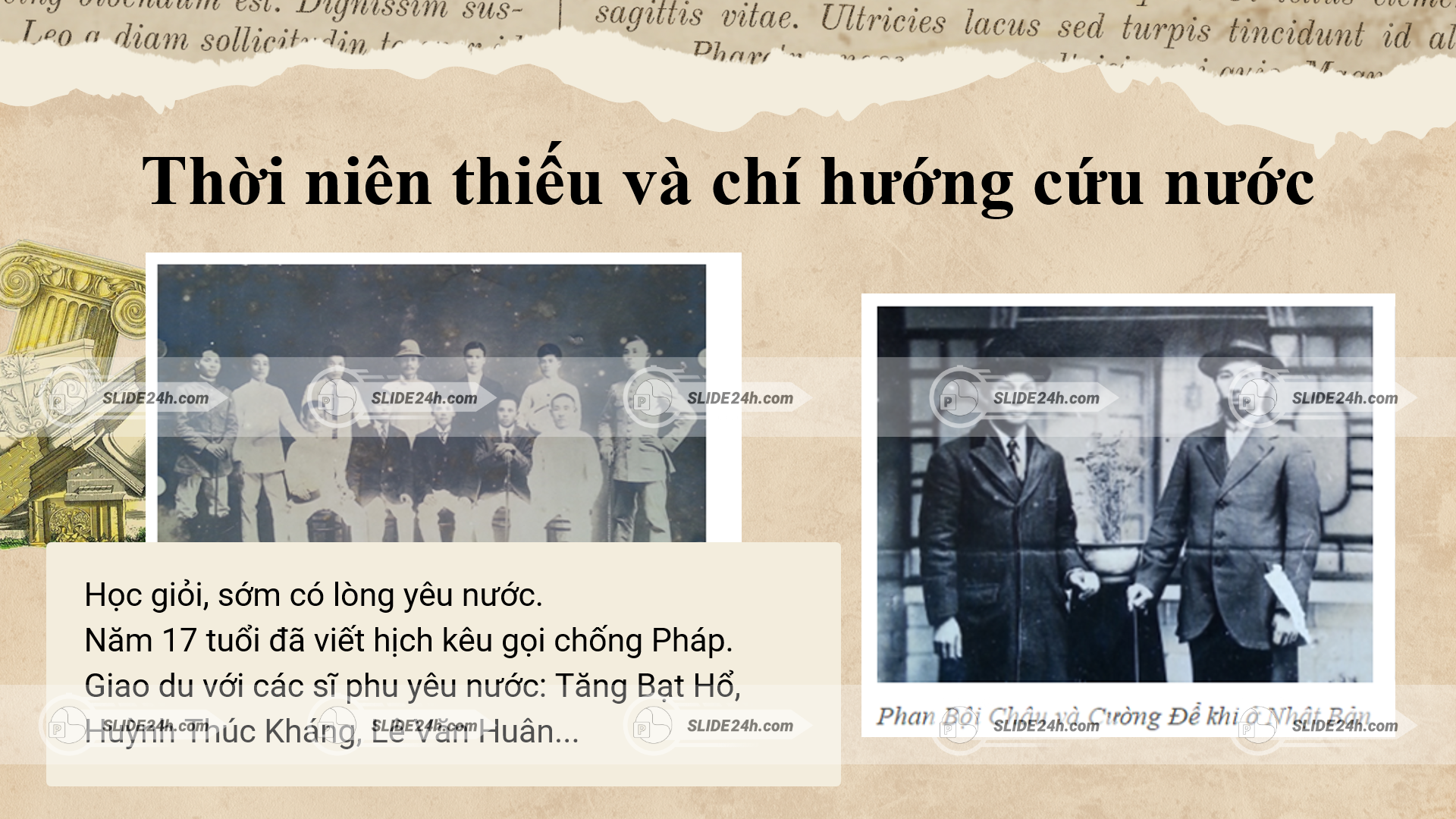thời niên thiếu và chí hướng của ông