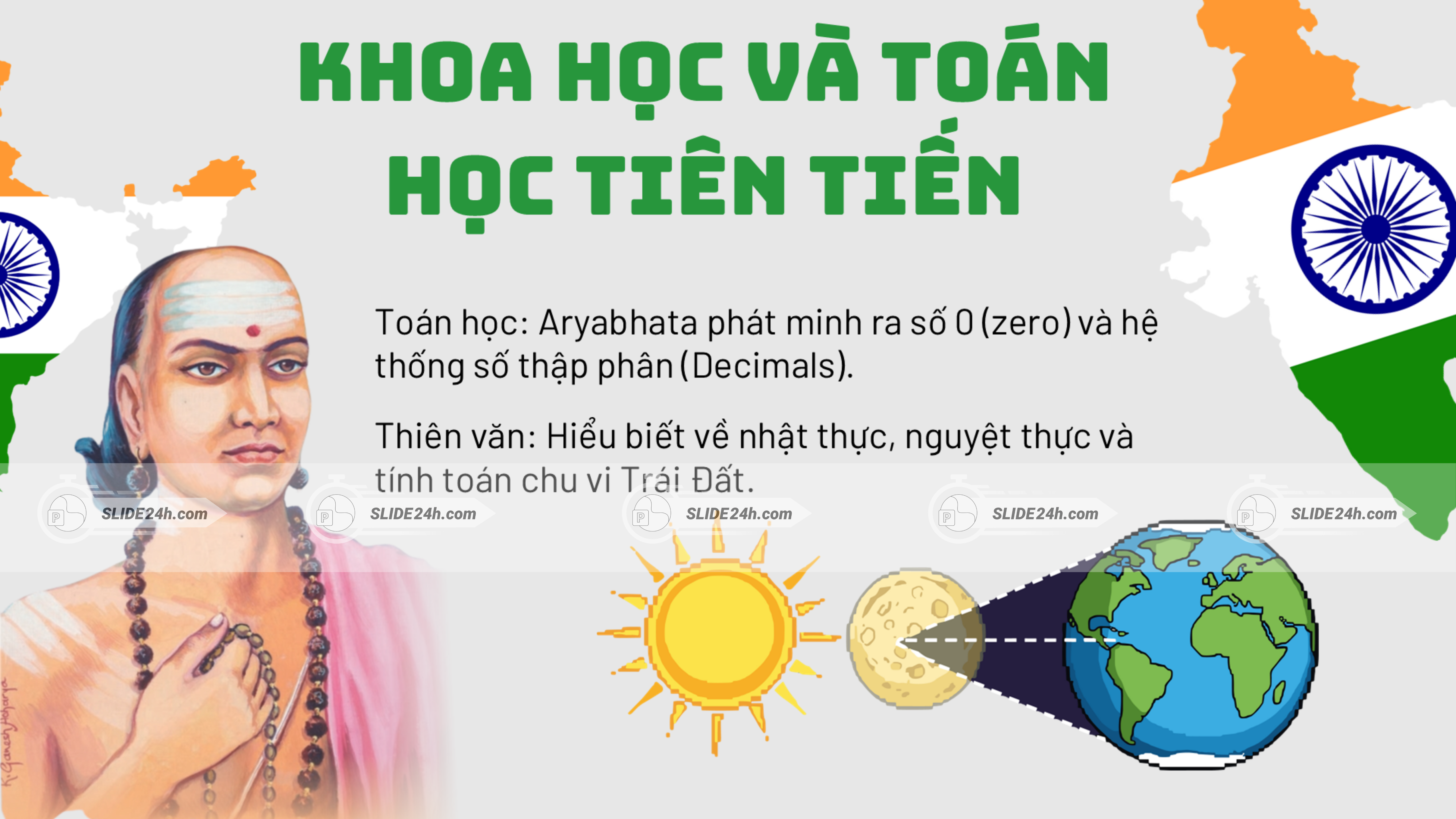 Toán học và thiên văn