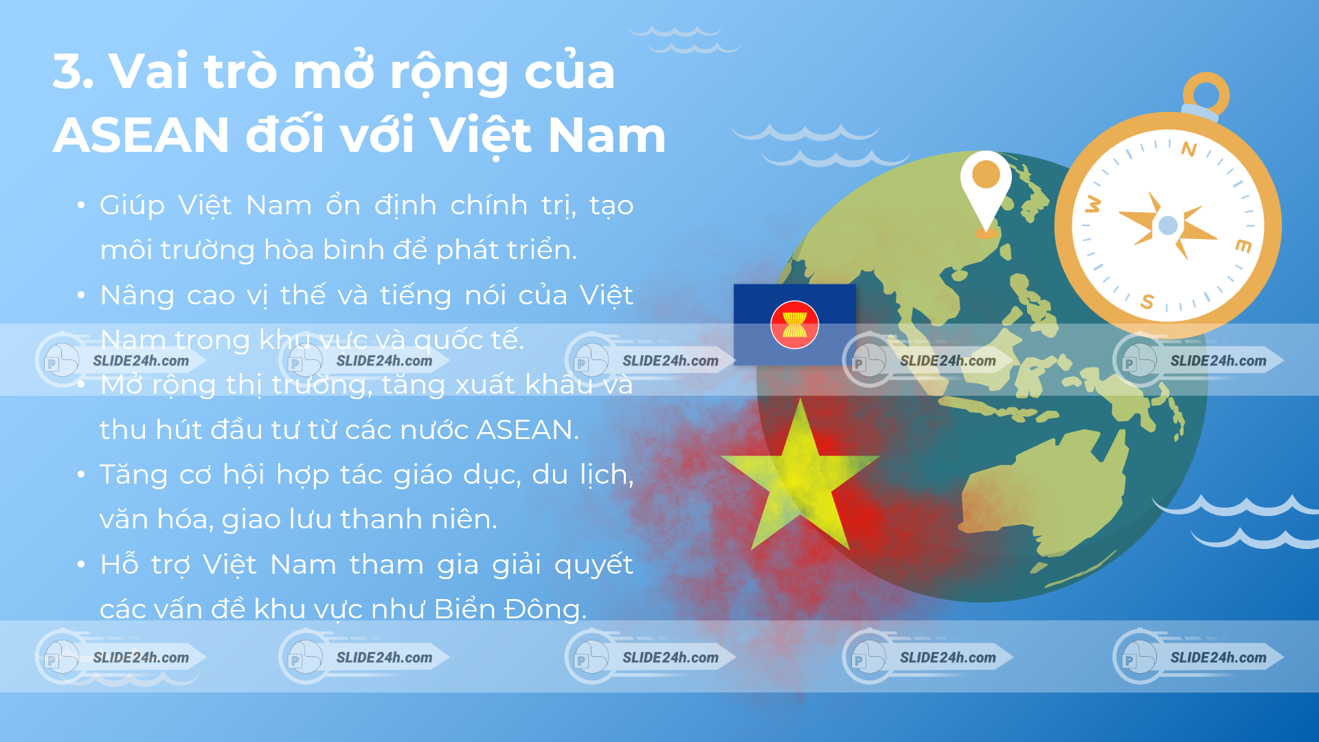 Vai trò của tổ chức ASEAN đối với Việt Nam