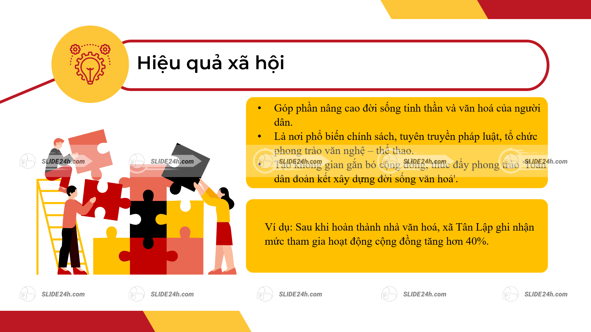 Vai trò xã hội của nhà văn hóa xã.