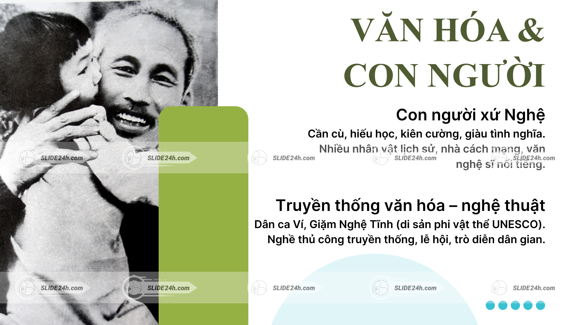 Văn hóa và con người Nghệ An