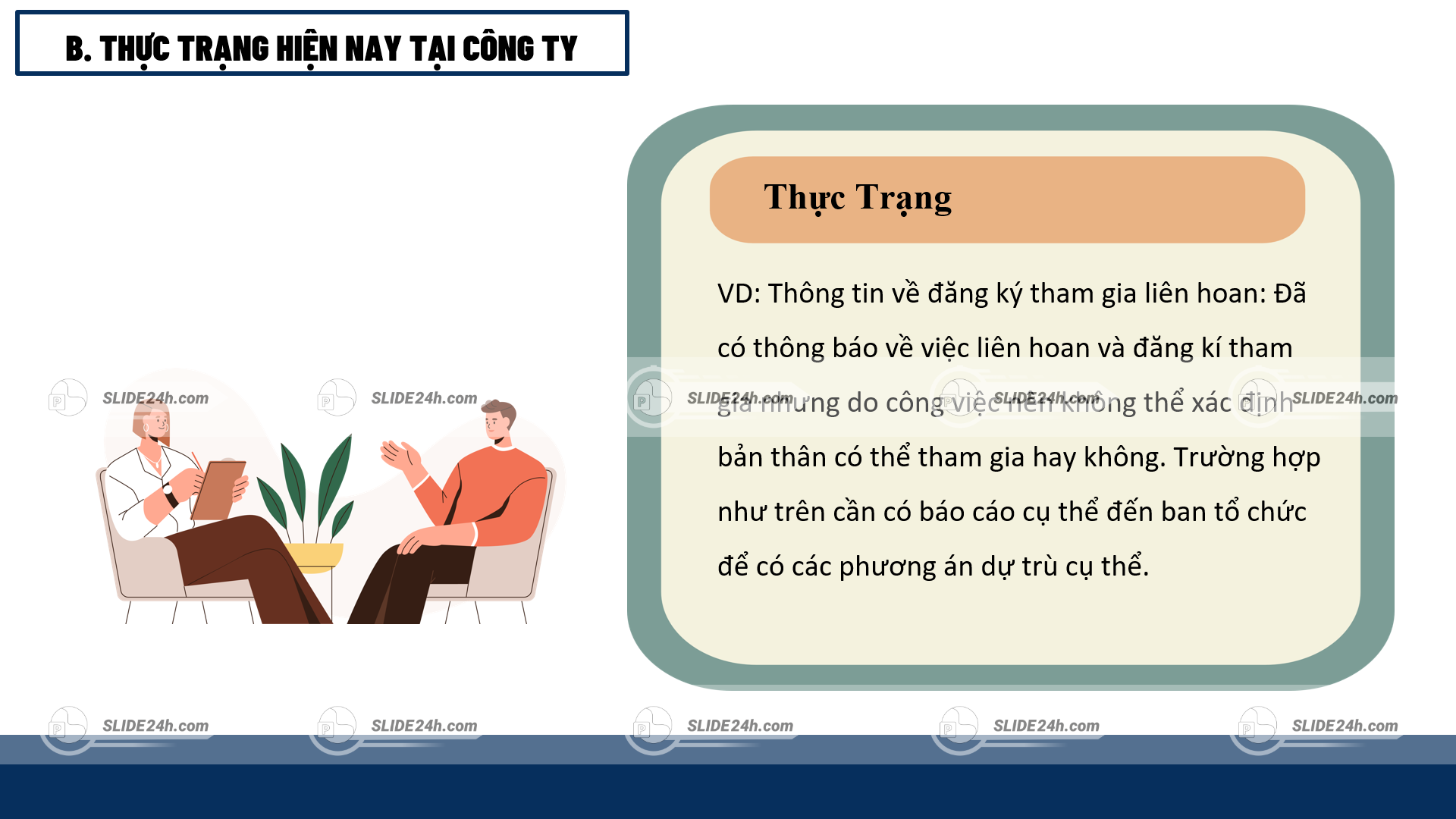 Ví dụ về thực trạng thường gặp 