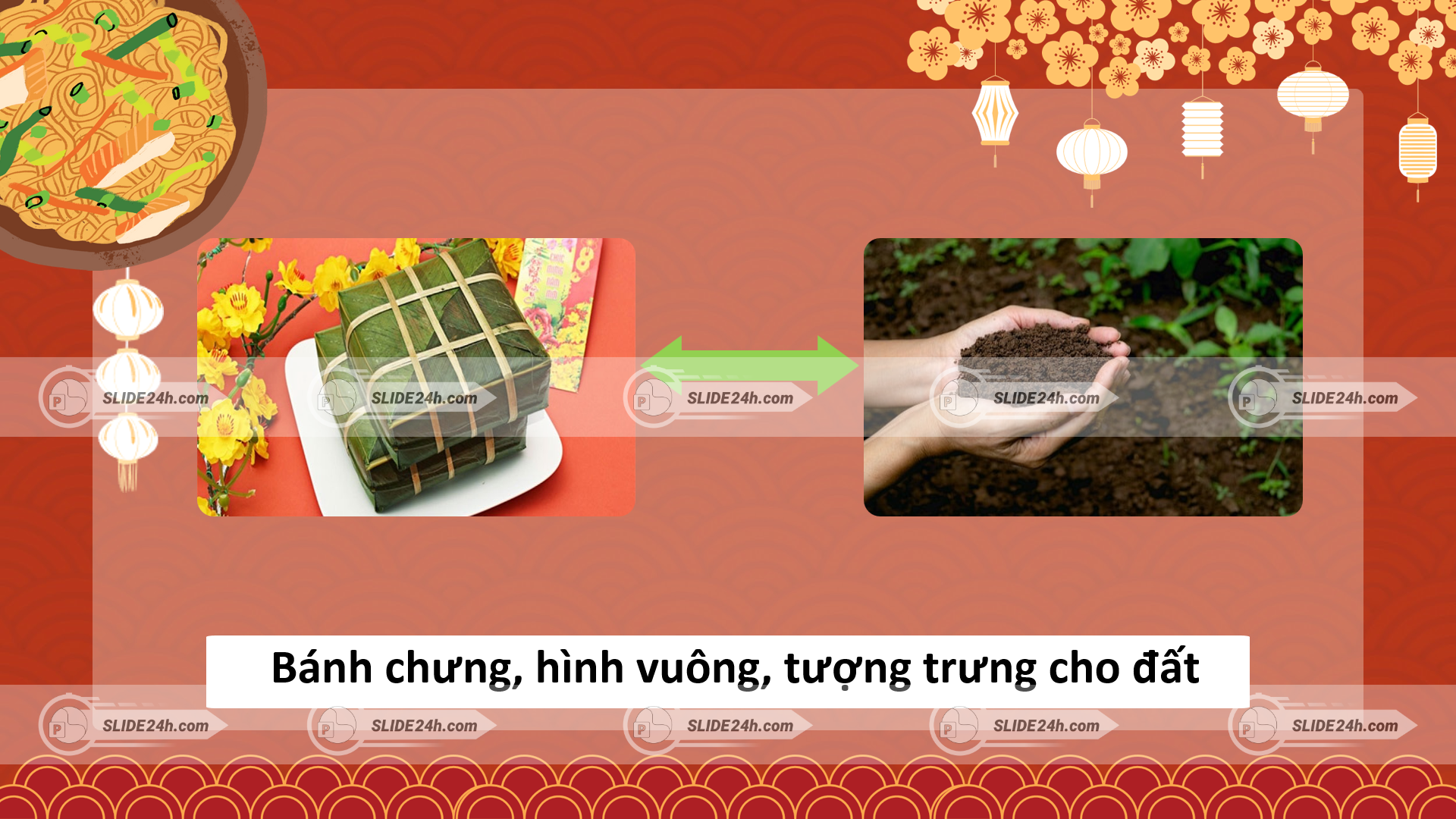 Ý nghĩa của bánh chưng
